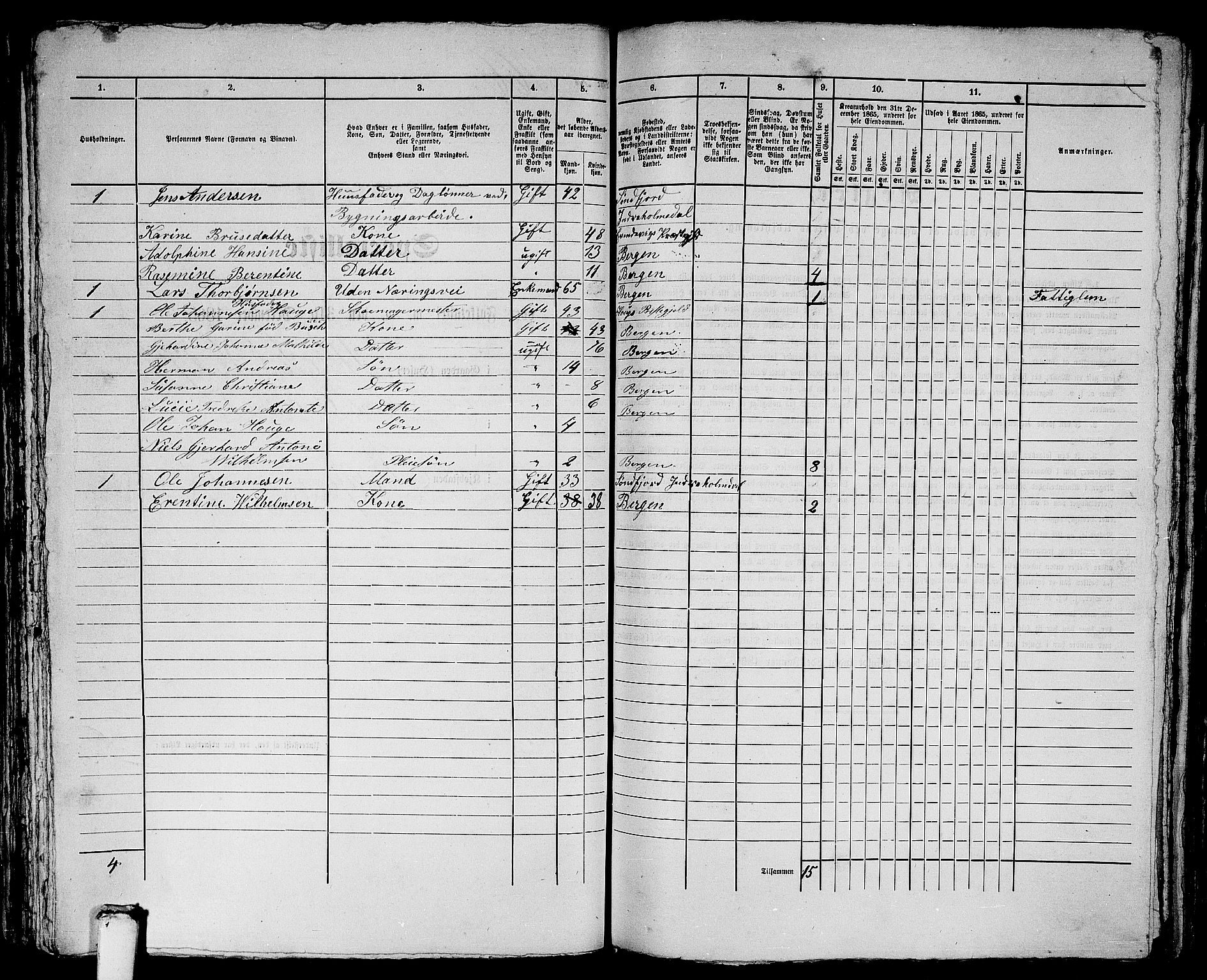 RA, 1865 census for Bergen, 1865, p. 2392