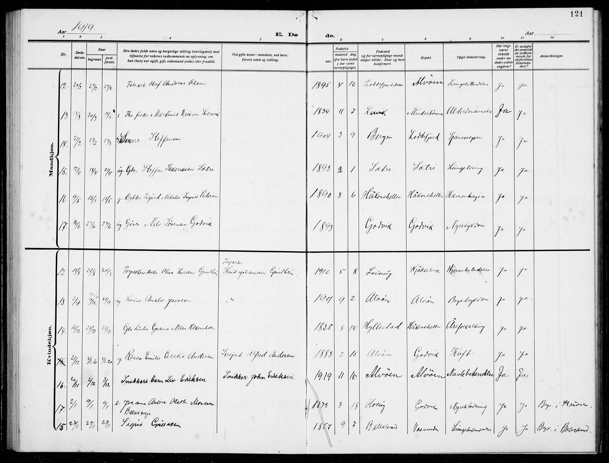 Loddefjord  sokneprestembete, AV/SAB-A-99928: Parish register (copy) no. A  1, 1915-1934, p. 121