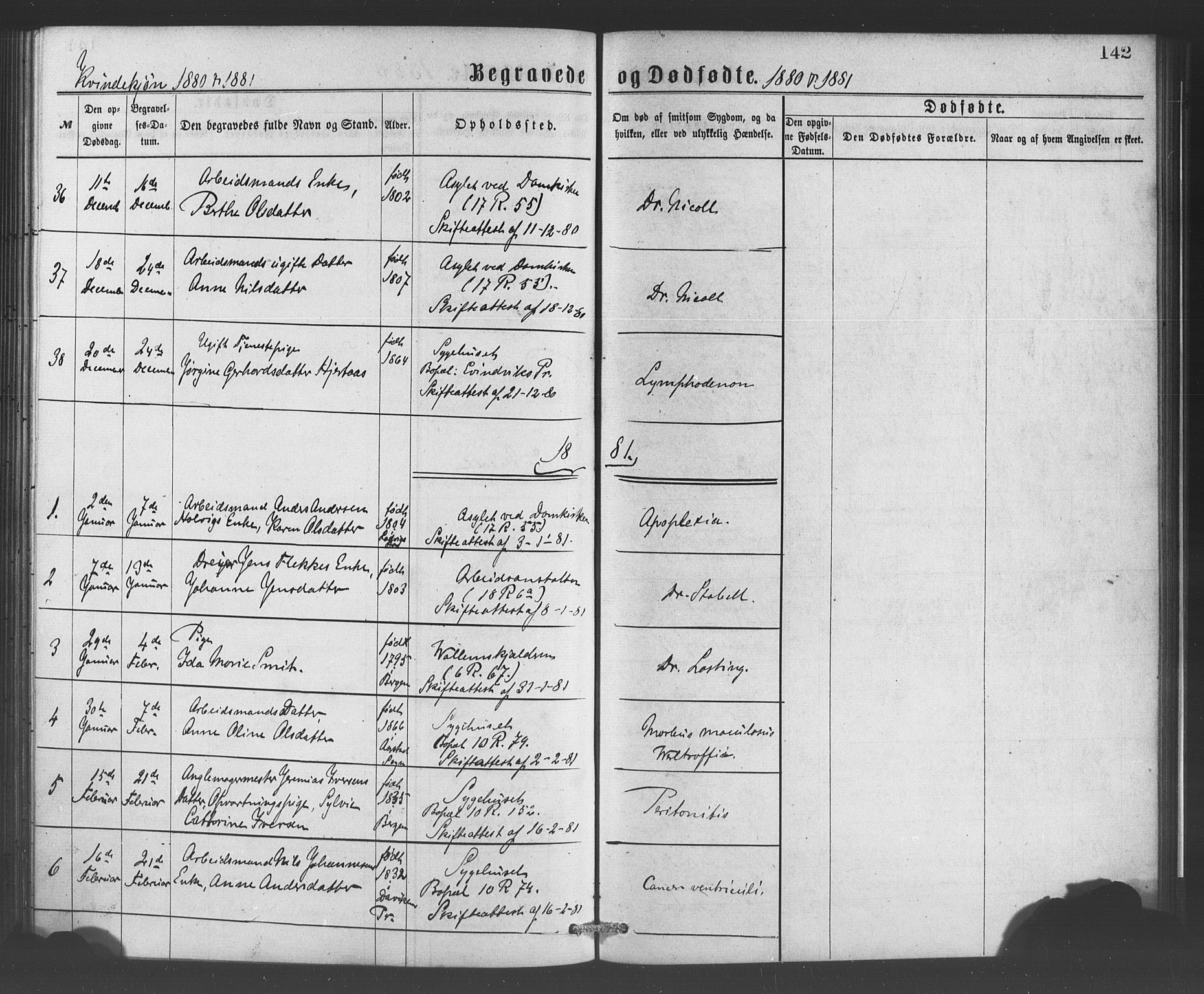 Bergen kommunale pleiehjem - stiftelsespresten, SAB/A-100281: Parish register (official) no. A 1, 1874-1886, p. 142
