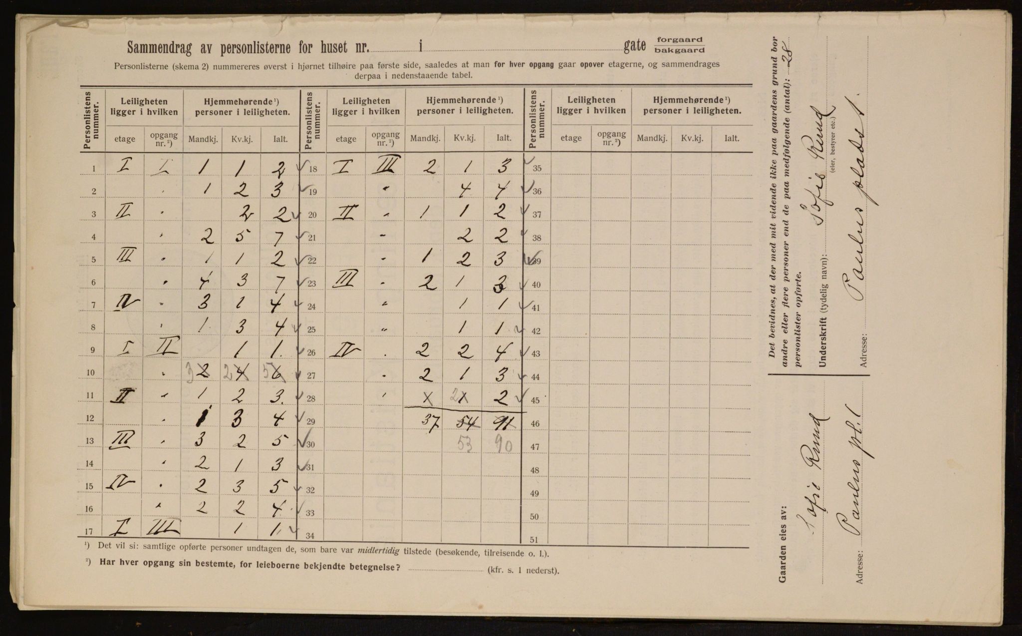 OBA, Municipal Census 1912 for Kristiania, 1912, p. 79123
