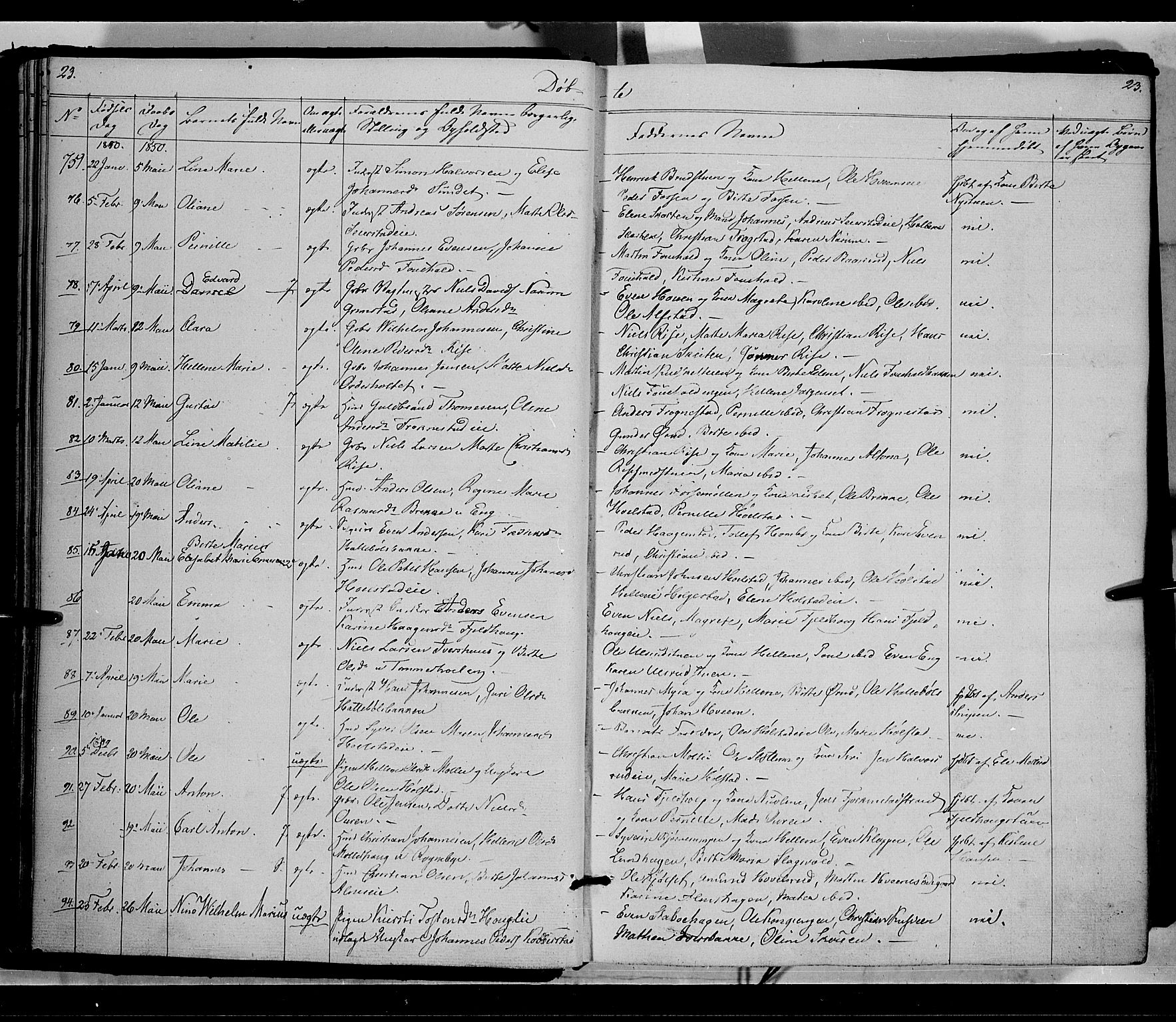 Østre Toten prestekontor, AV/SAH-PREST-104/H/Ha/Haa/L0003: Parish register (official) no. 3, 1848-1856, p. 23