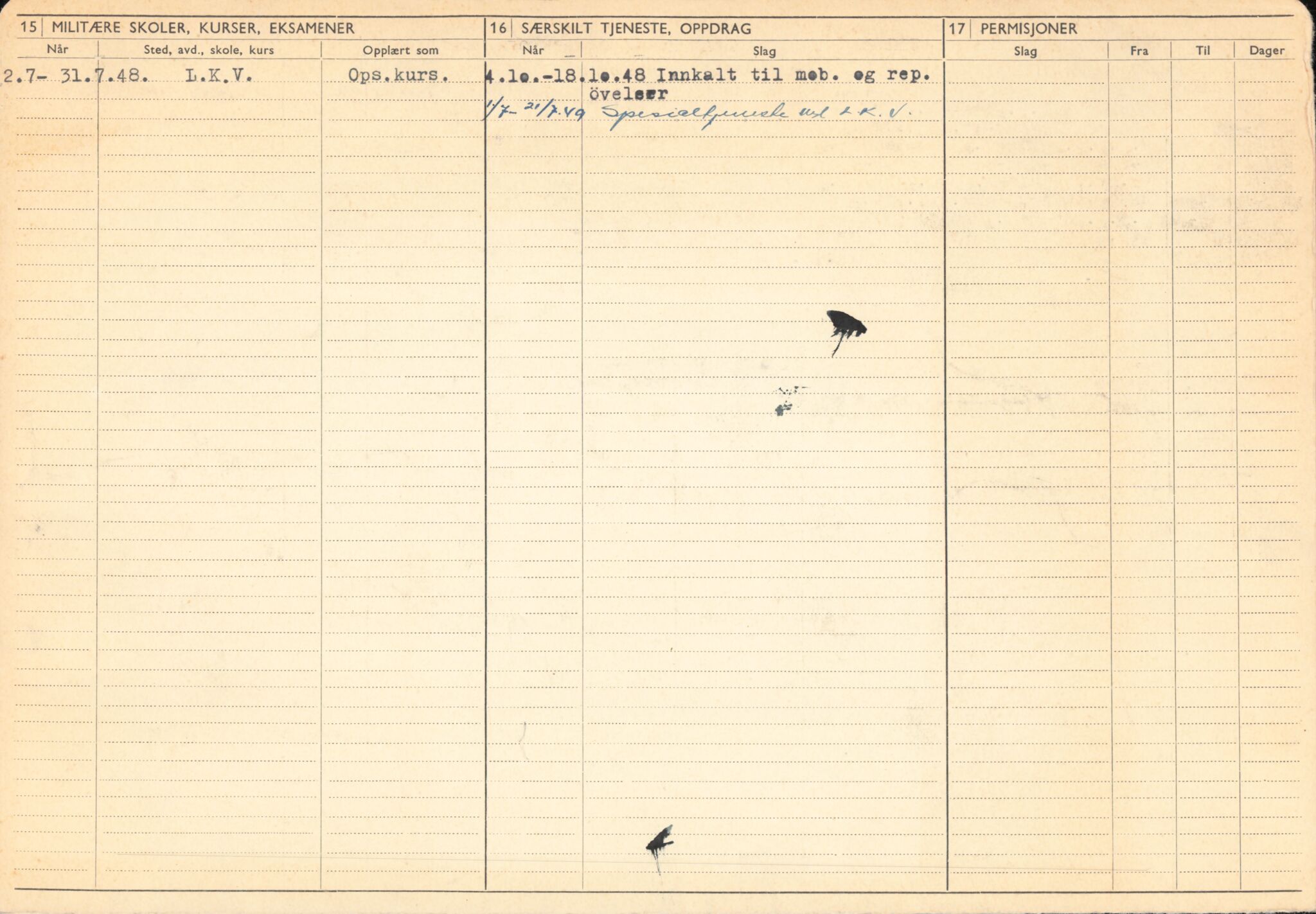 Forsvaret, Forsvarets overkommando/Luftforsvarsstaben, AV/RA-RAFA-4079/P/Pa/L0013: Personellmapper, 1905, p. 33