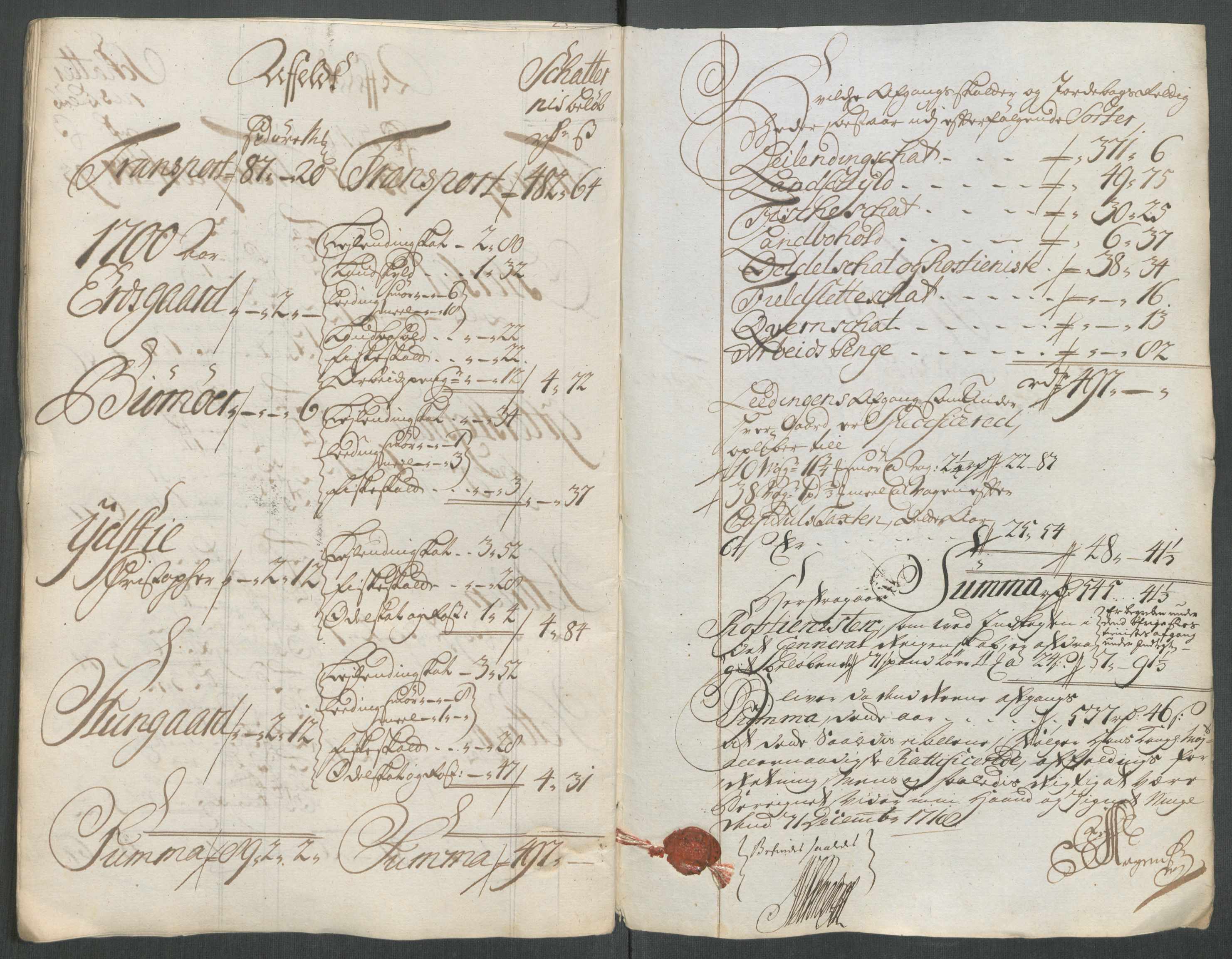 Rentekammeret inntil 1814, Reviderte regnskaper, Fogderegnskap, RA/EA-4092/R62/L4208: Fogderegnskap Stjørdal og Verdal, 1718, p. 282