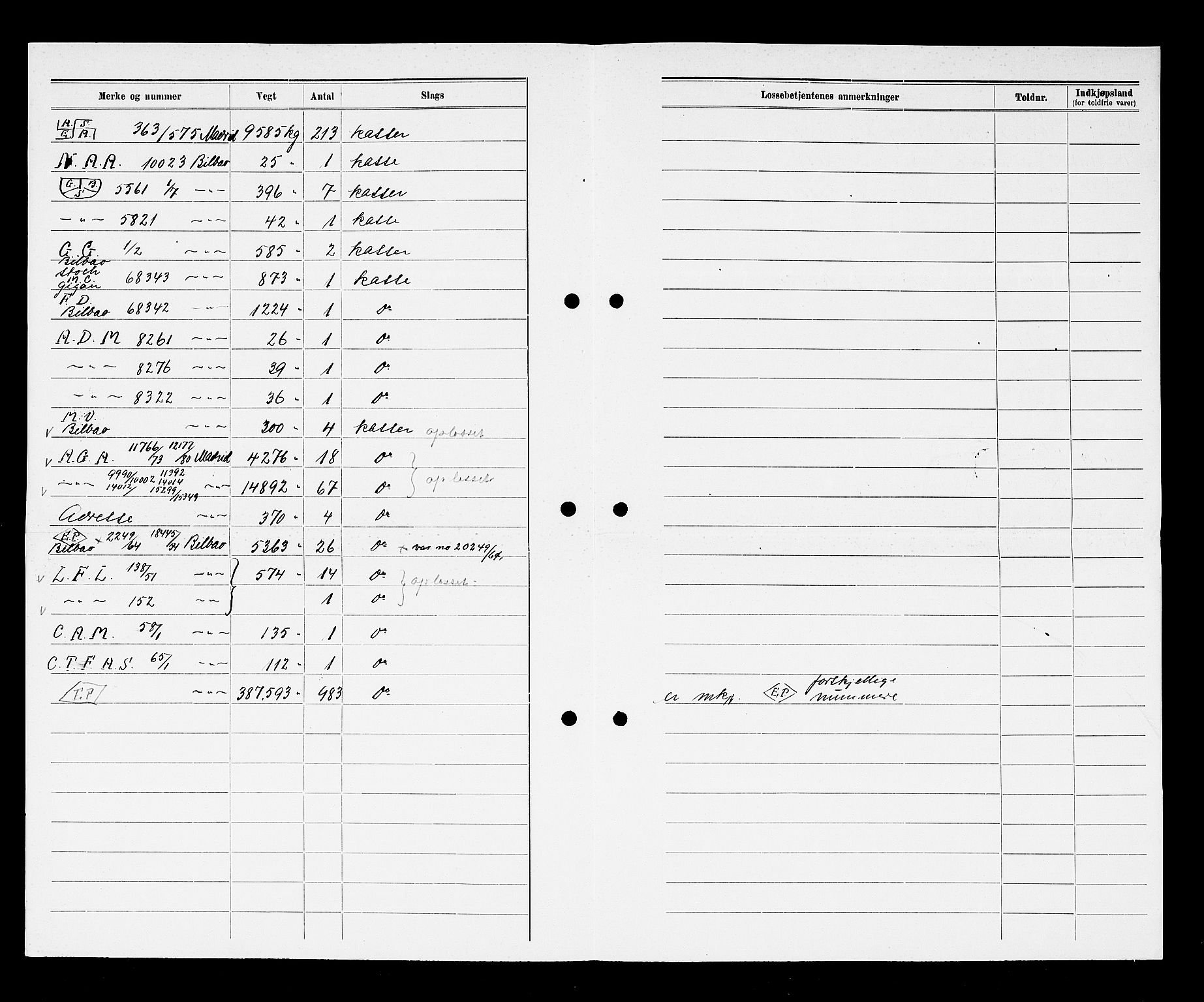 Arendal tollsted, SAK/1351-0003/H/Ha/L0903: Fortegnelse og spesifikasjoner over fartøyer hjemmehørende i Arendal tolldistrikt, 1823-1915, p. 281