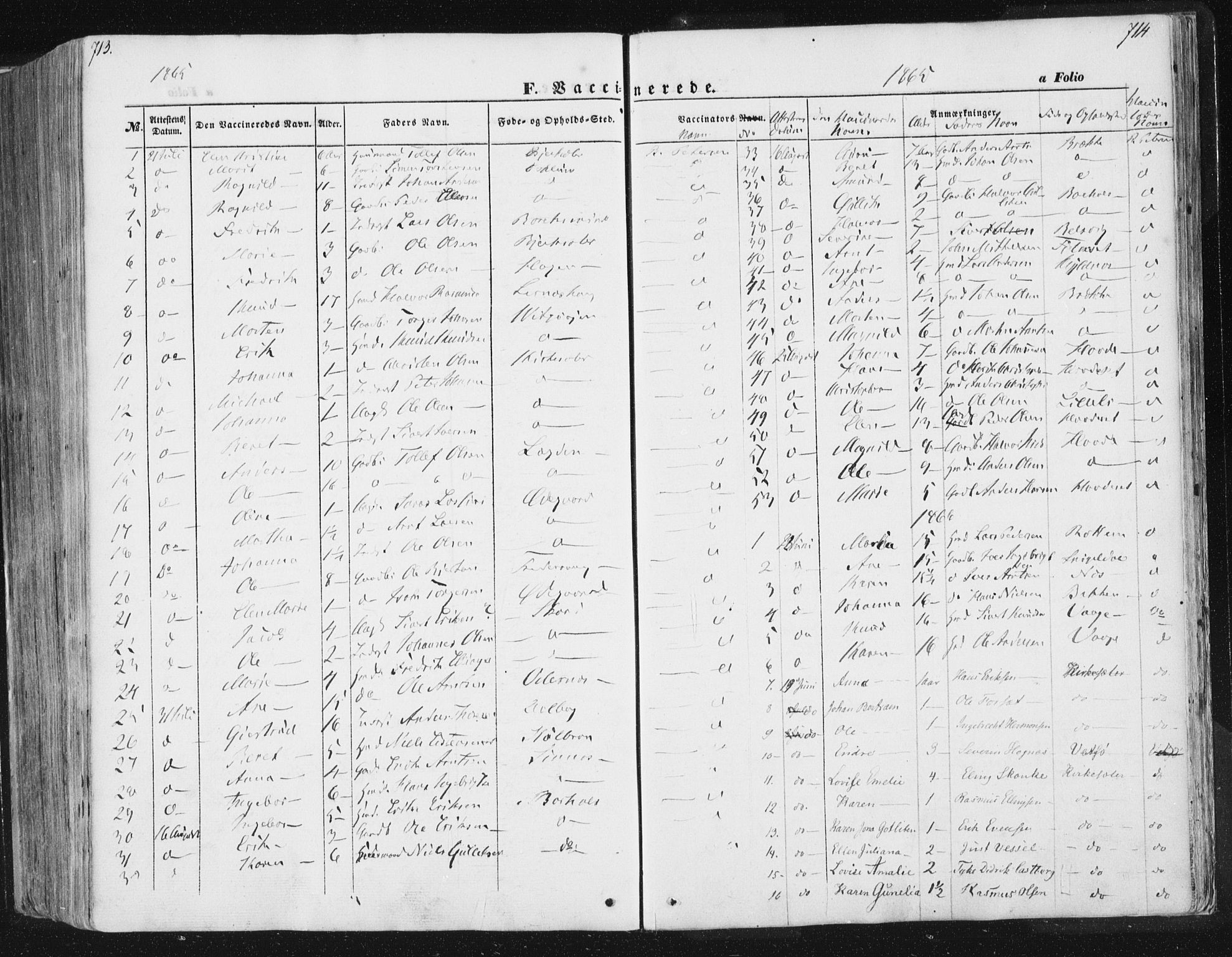 Ministerialprotokoller, klokkerbøker og fødselsregistre - Sør-Trøndelag, SAT/A-1456/630/L0494: Parish register (official) no. 630A07, 1852-1868, p. 713-714