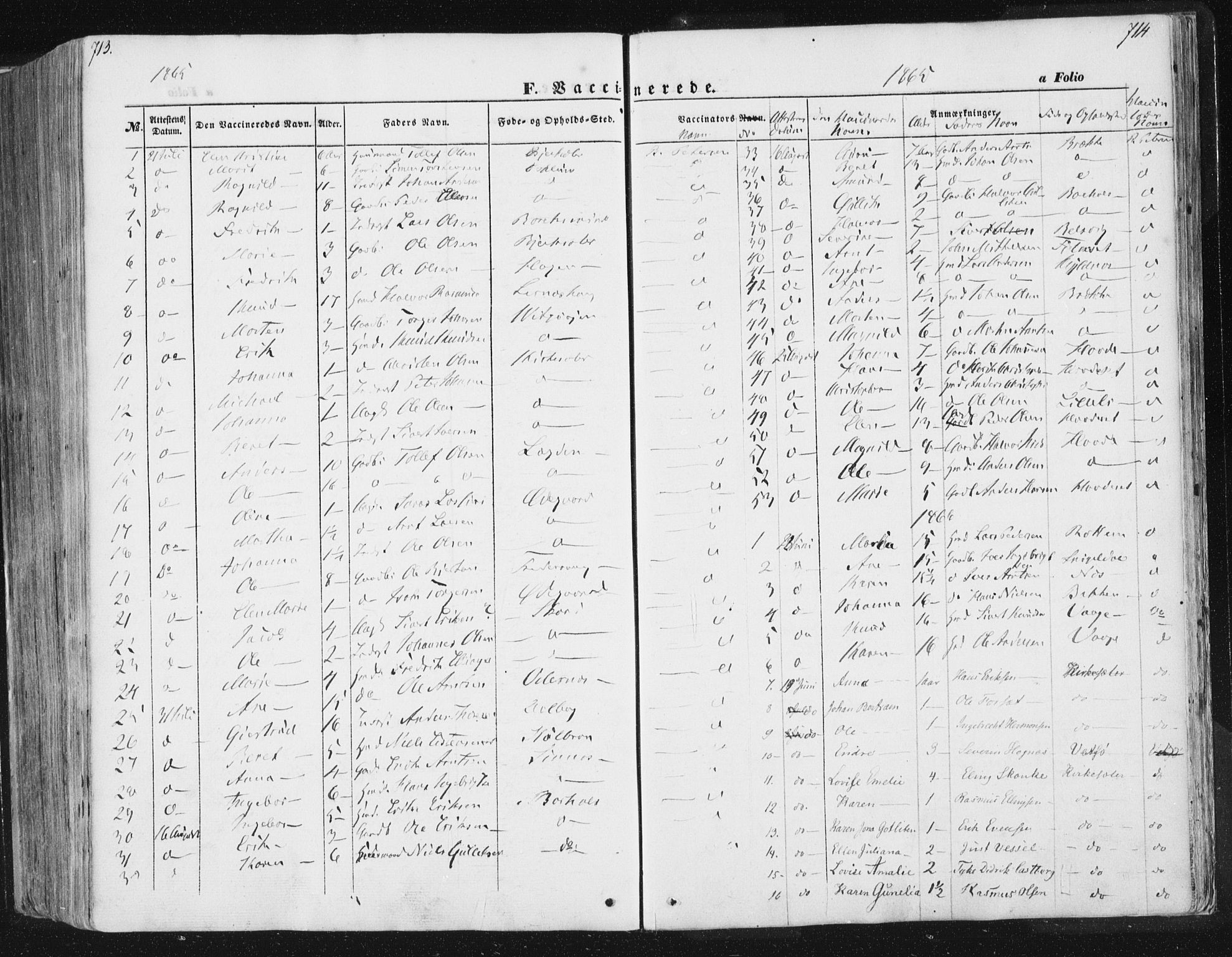 Ministerialprotokoller, klokkerbøker og fødselsregistre - Sør-Trøndelag, AV/SAT-A-1456/630/L0494: Parish register (official) no. 630A07, 1852-1868, p. 713-714