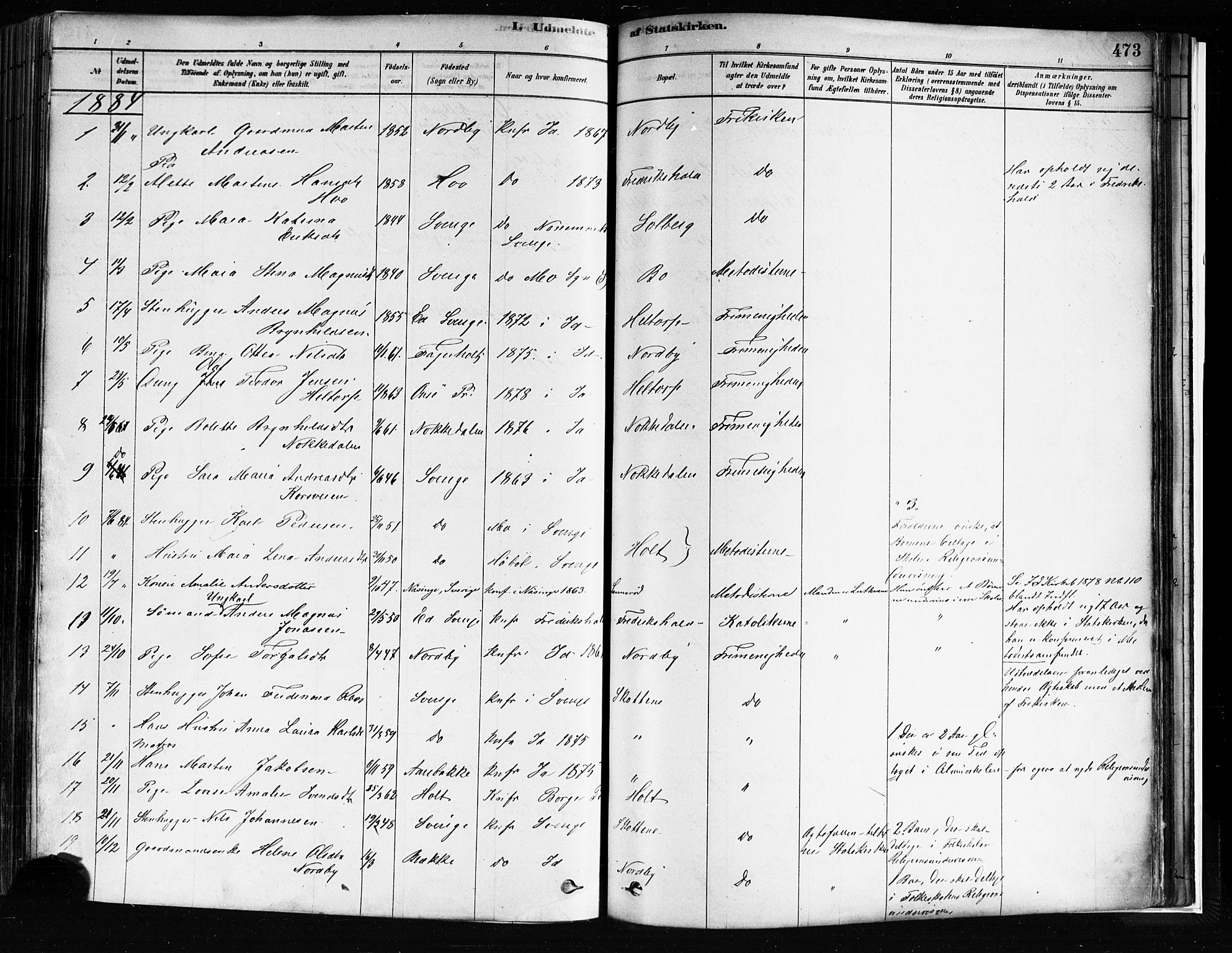 Idd prestekontor Kirkebøker, SAO/A-10911/F/Fc/L0006b: Parish register (official) no. III 6B, 1878-1903, p. 473