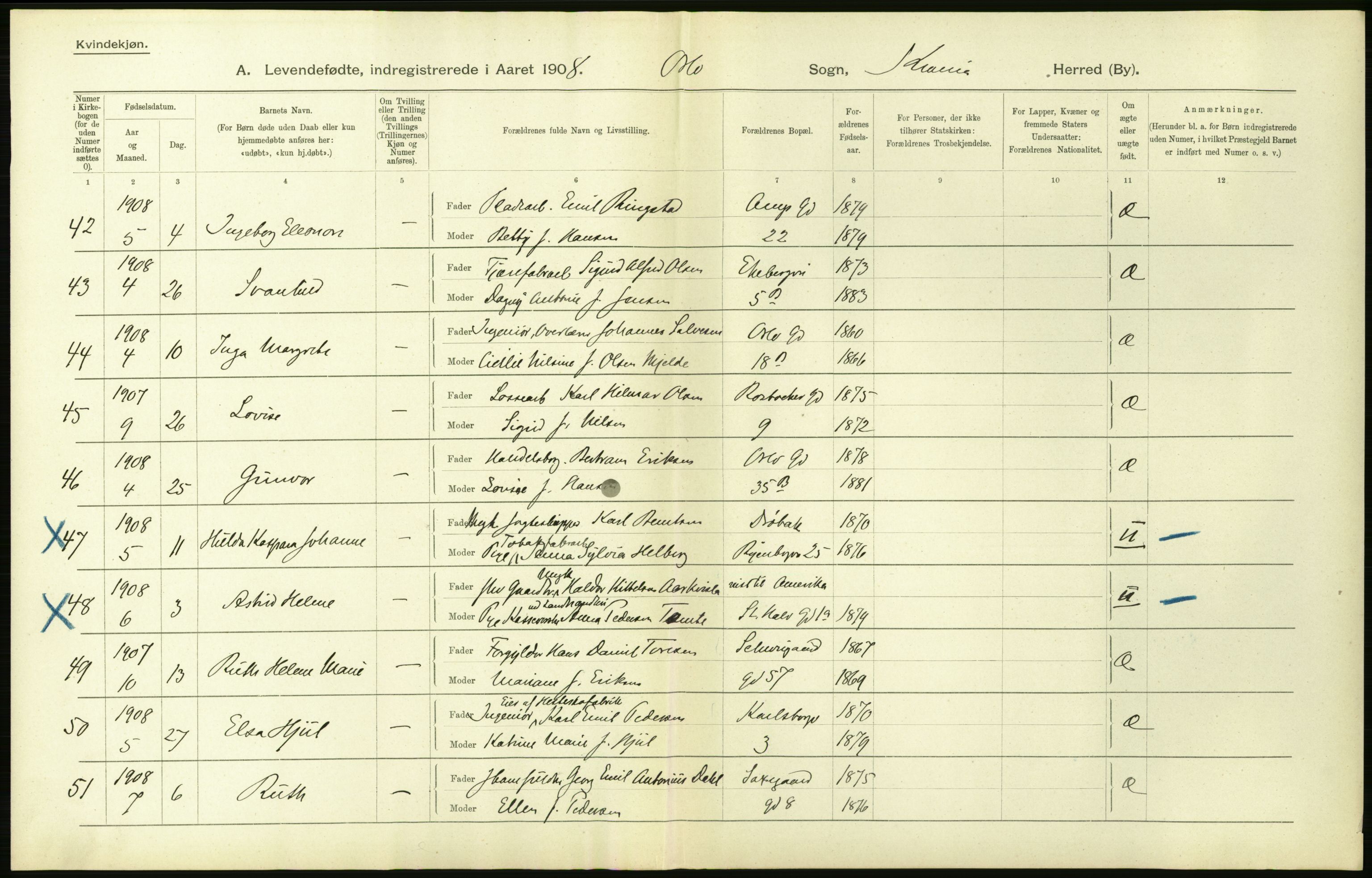 Statistisk sentralbyrå, Sosiodemografiske emner, Befolkning, AV/RA-S-2228/D/Df/Dfa/Dfaf/L0005: Kristiania: Levendefødte menn og kvinner., 1908, p. 62