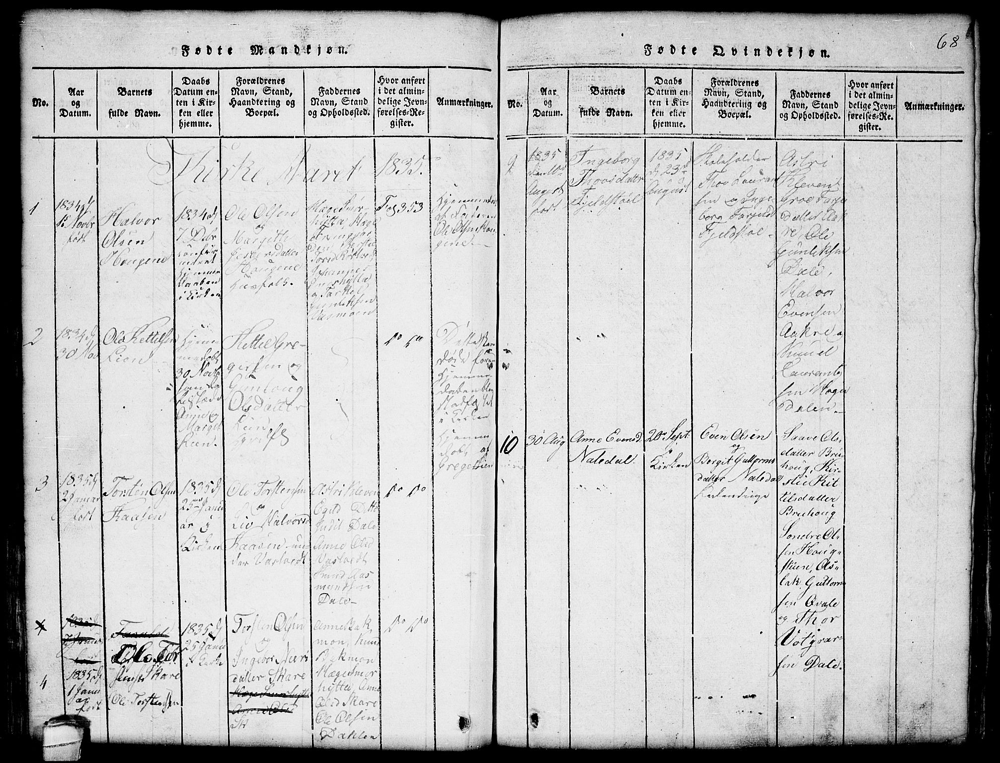 Seljord kirkebøker, AV/SAKO-A-20/G/Gb/L0002: Parish register (copy) no. II 2, 1815-1854, p. 68