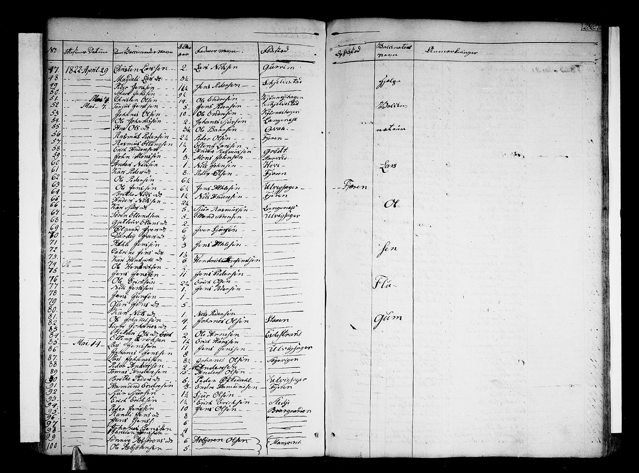 Sogndal sokneprestembete, SAB/A-81301/H/Haa/Haaa/L0010: Parish register (official) no. A 10, 1821-1838, p. 286