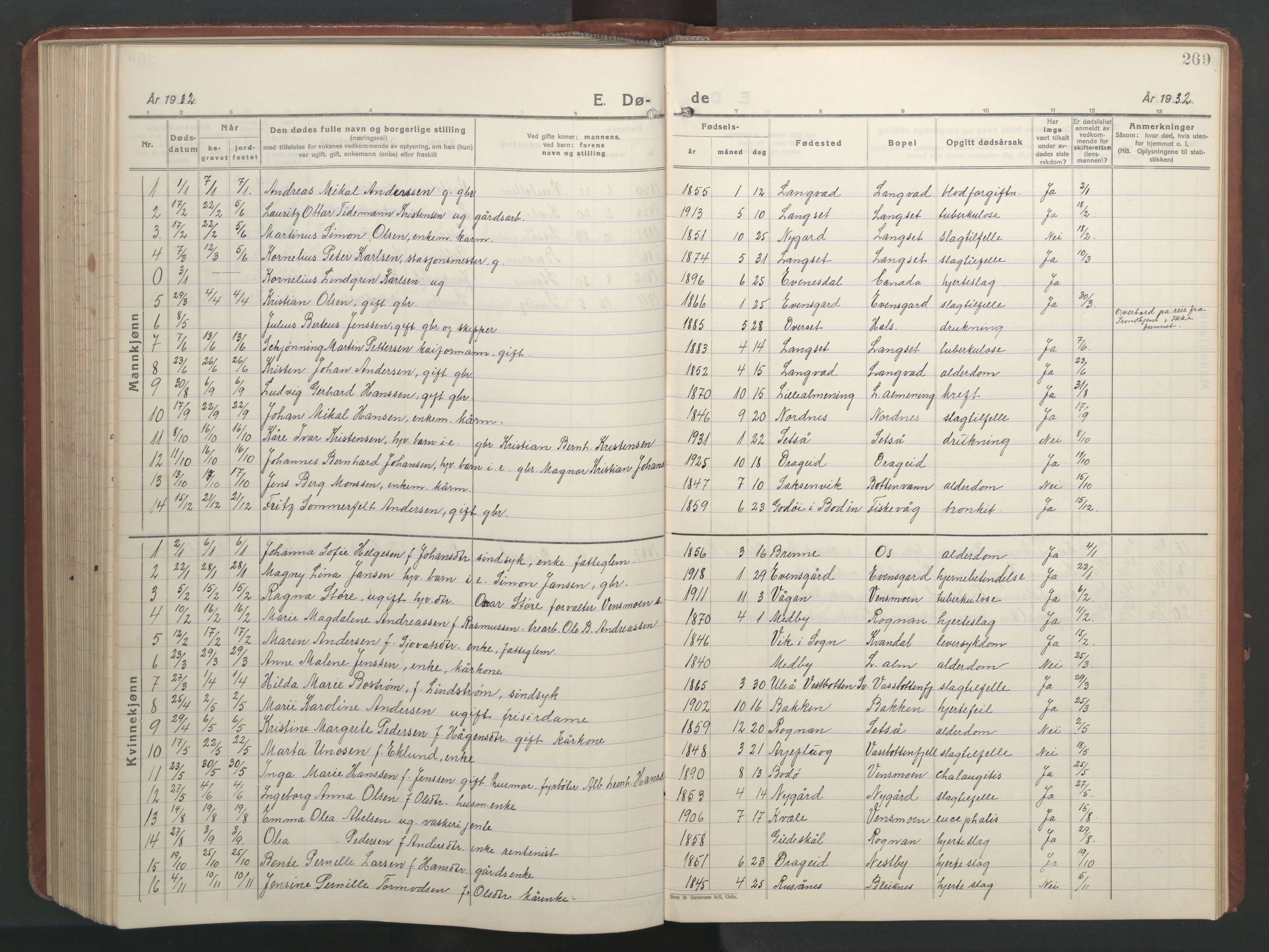 Ministerialprotokoller, klokkerbøker og fødselsregistre - Nordland, SAT/A-1459/847/L0680: Parish register (copy) no. 847C08, 1930-1947, p. 269