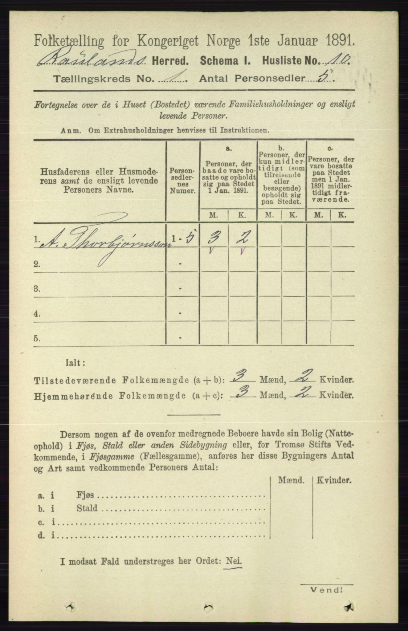 RA, 1891 census for 0835 Rauland, 1891, p. 24