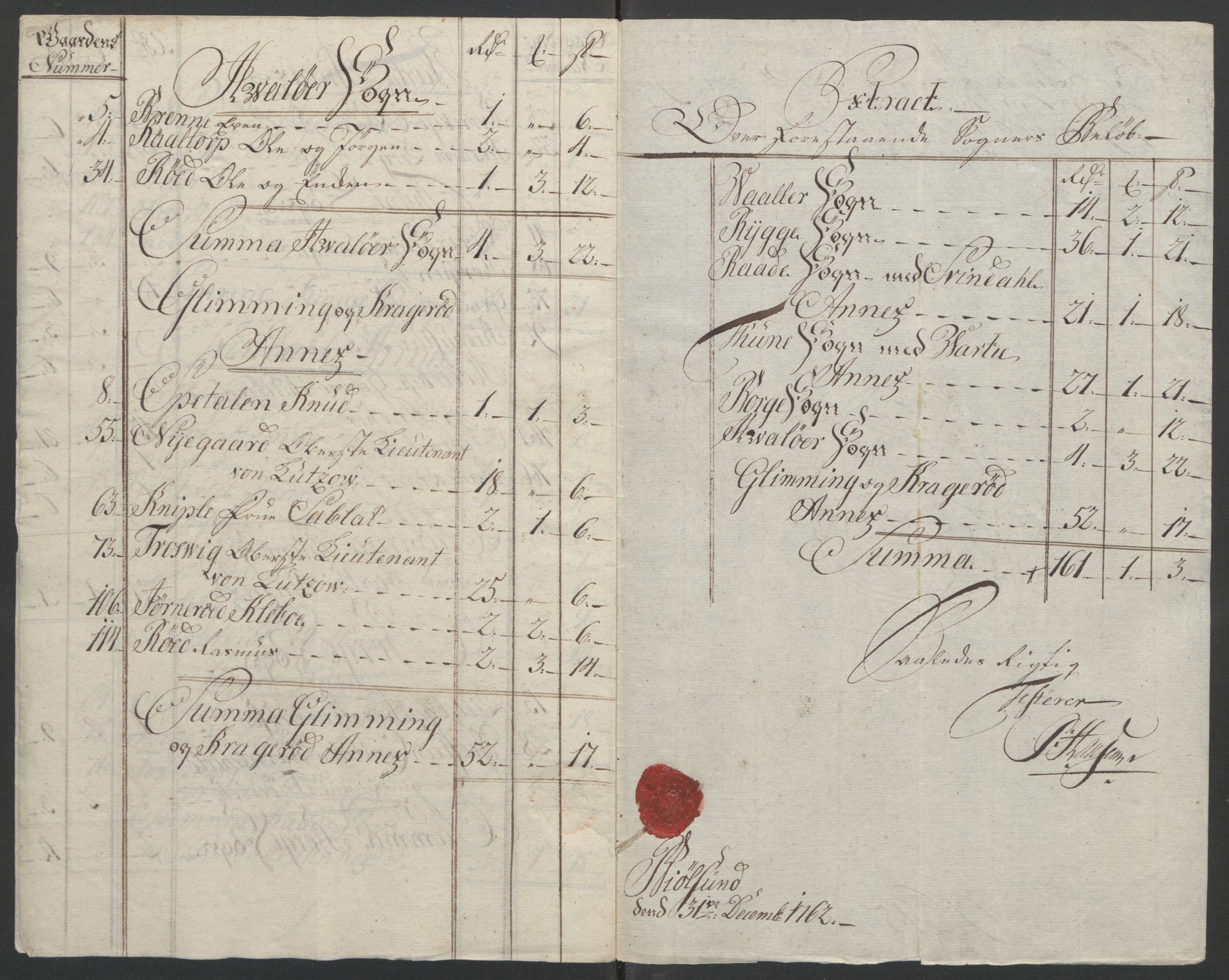 Rentekammeret inntil 1814, Reviderte regnskaper, Fogderegnskap, AV/RA-EA-4092/R04/L0260: Ekstraskatten Moss, Onsøy, Tune, Veme og Åbygge, 1762, p. 335