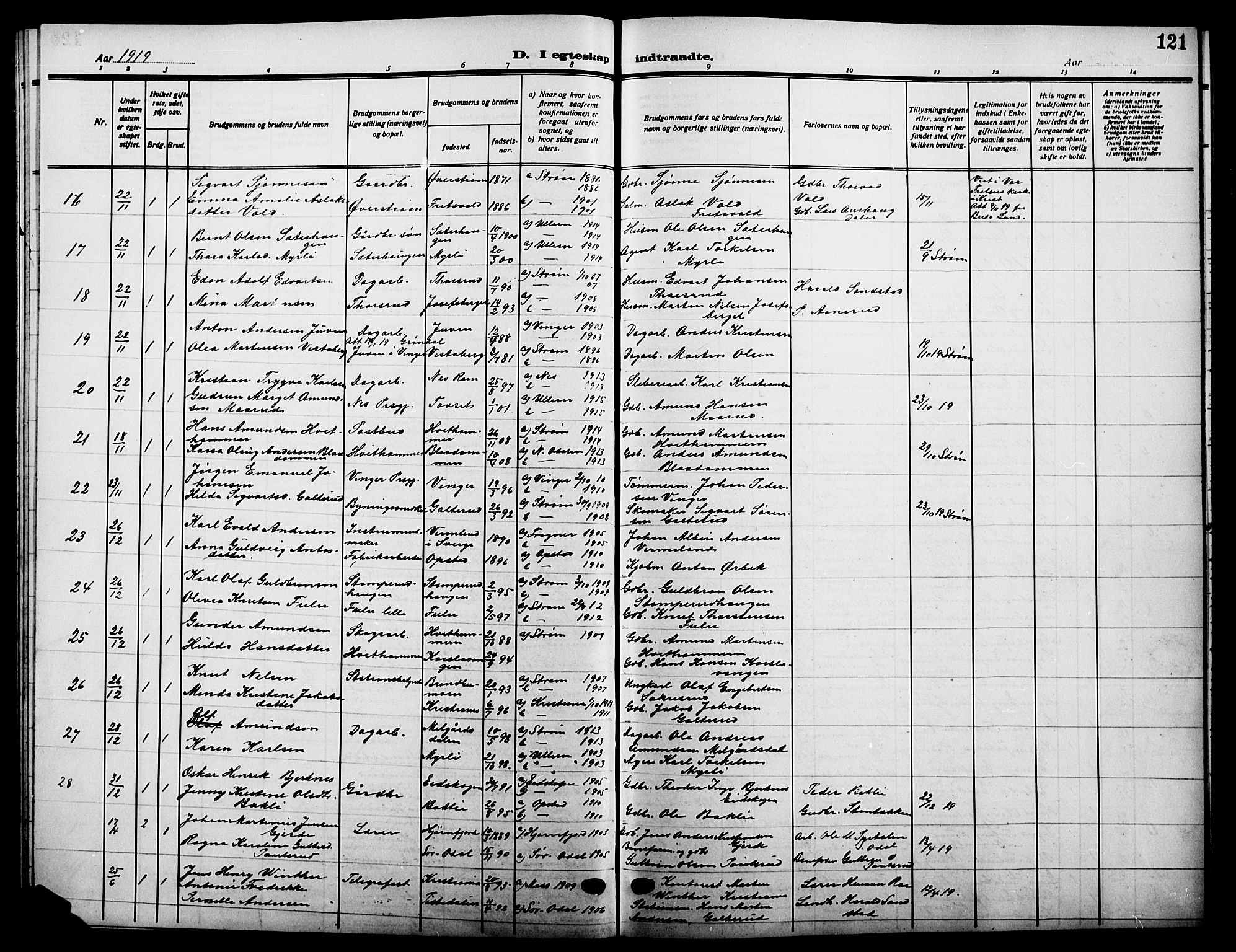 Sør-Odal prestekontor, AV/SAH-PREST-030/H/Ha/Hab/L0008: Parish register (copy) no. 8, 1913-1923, p. 121