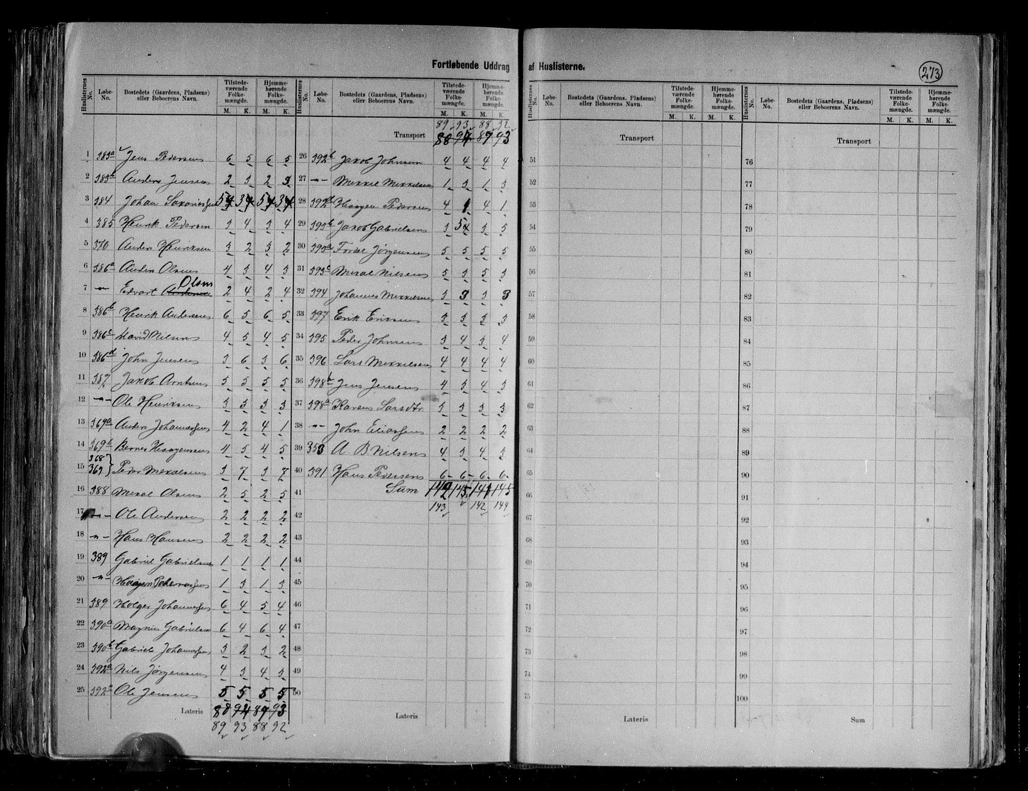 RA, 1891 census for 1833 Mo, 1891, p. 21