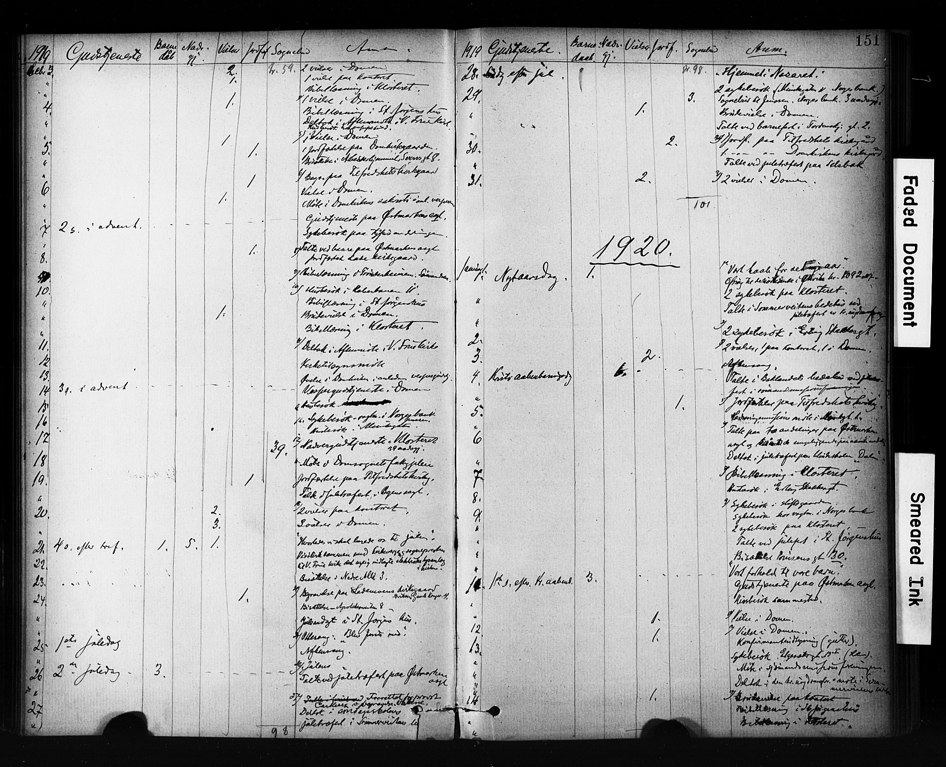 Ministerialprotokoller, klokkerbøker og fødselsregistre - Sør-Trøndelag, SAT/A-1456/601/L0071: Curate's parish register no. 601B04, 1882-1931, p. 151