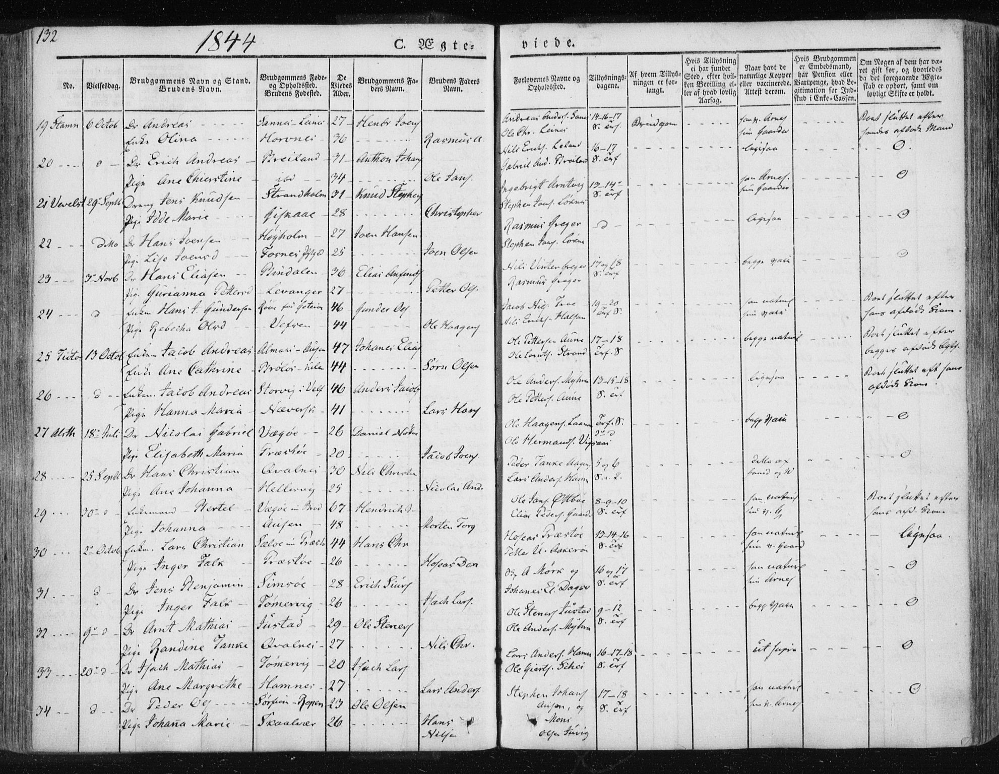 Ministerialprotokoller, klokkerbøker og fødselsregistre - Nordland, SAT/A-1459/830/L0447: Parish register (official) no. 830A11, 1831-1854, p. 132
