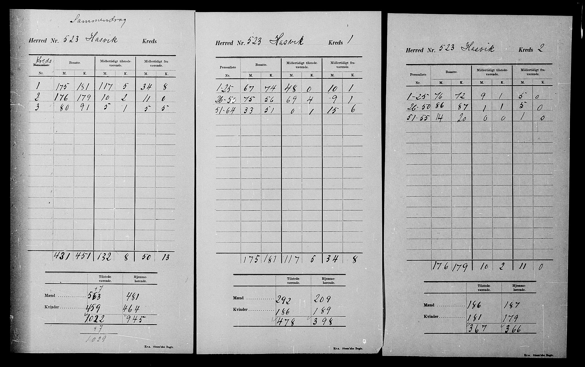 SATØ, 1900 census for Hasvik, 1900, p. 11