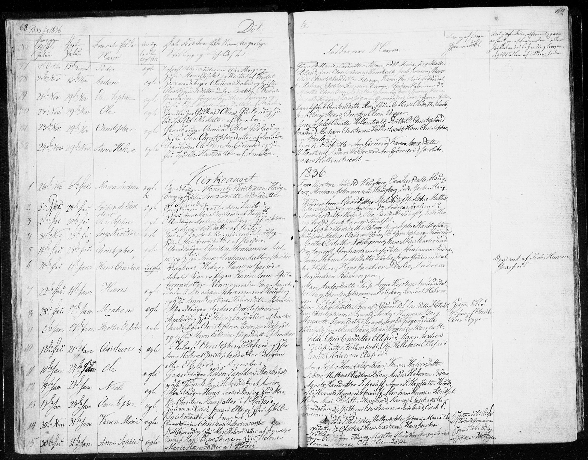 Andebu kirkebøker, AV/SAKO-A-336/F/Fa/L0004: Parish register (official) no. 4, 1829-1856, p. 68-69