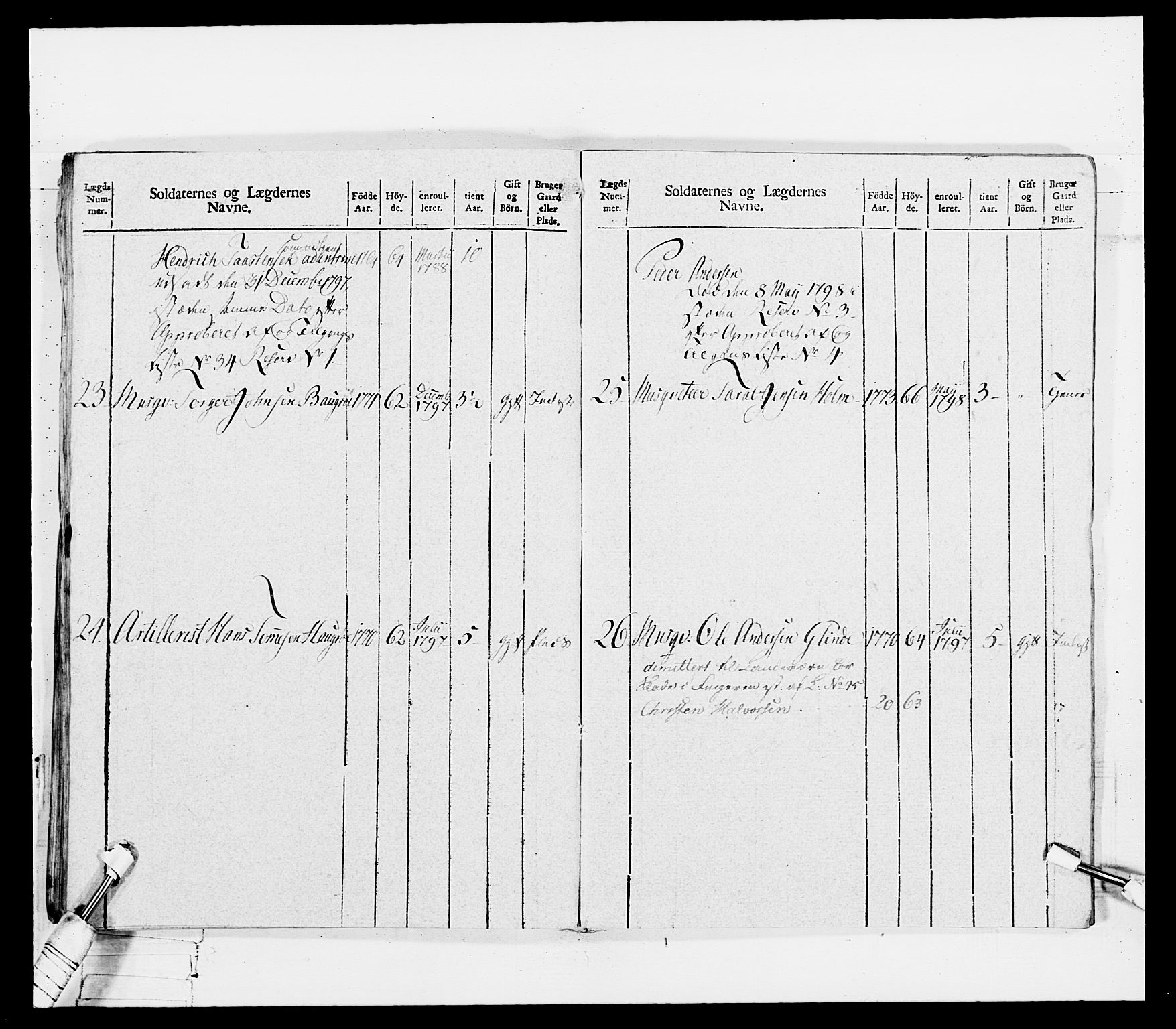 Generalitets- og kommissariatskollegiet, Det kongelige norske kommissariatskollegium, AV/RA-EA-5420/E/Eh/L0114: Telemarkske nasjonale infanteriregiment, 1789-1802, p. 283