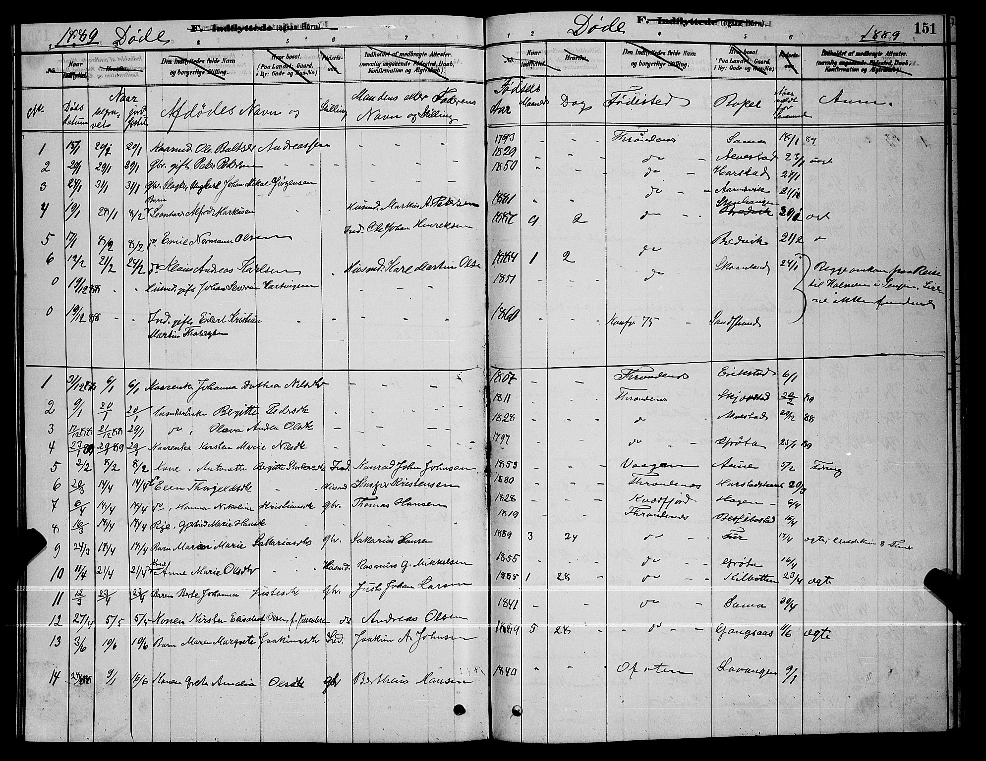 Trondenes sokneprestkontor, SATØ/S-1319/H/Hb/L0010klokker: Parish register (copy) no. 10, 1878-1890, p. 151