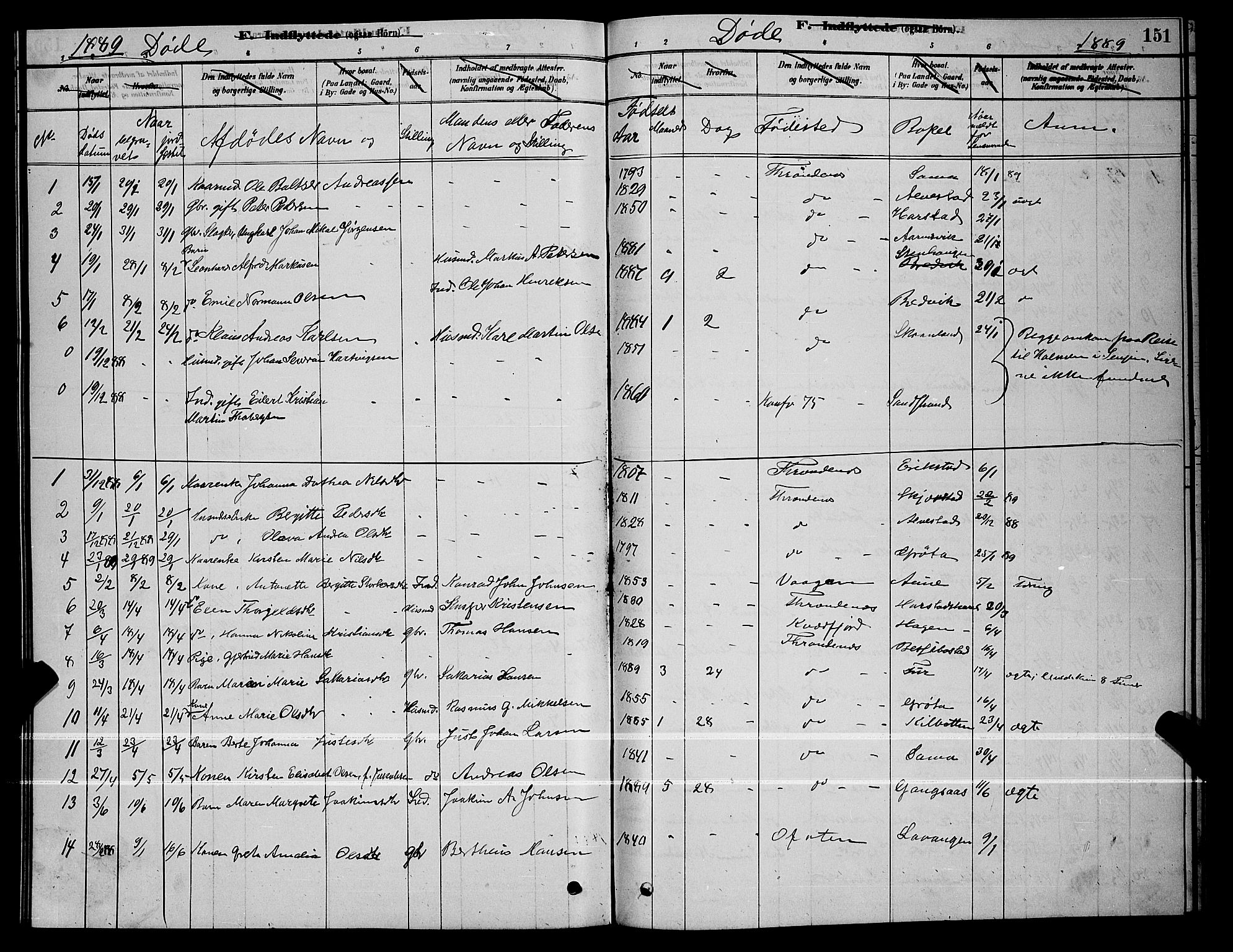 Trondenes sokneprestkontor, AV/SATØ-S-1319/H/Hb/L0010klokker: Parish register (copy) no. 10, 1878-1890, p. 151