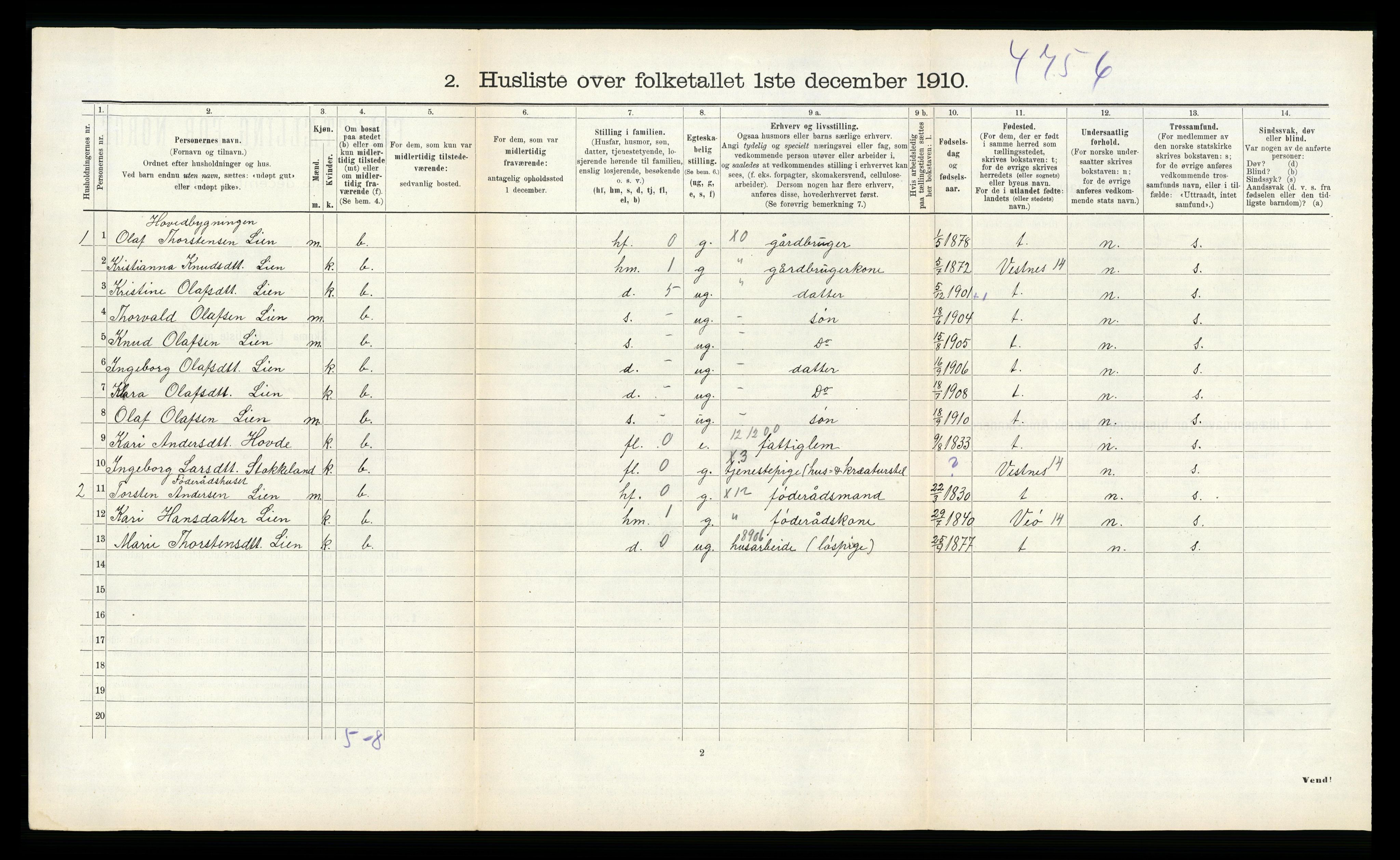 RA, 1910 census for Voll, 1910, p. 143