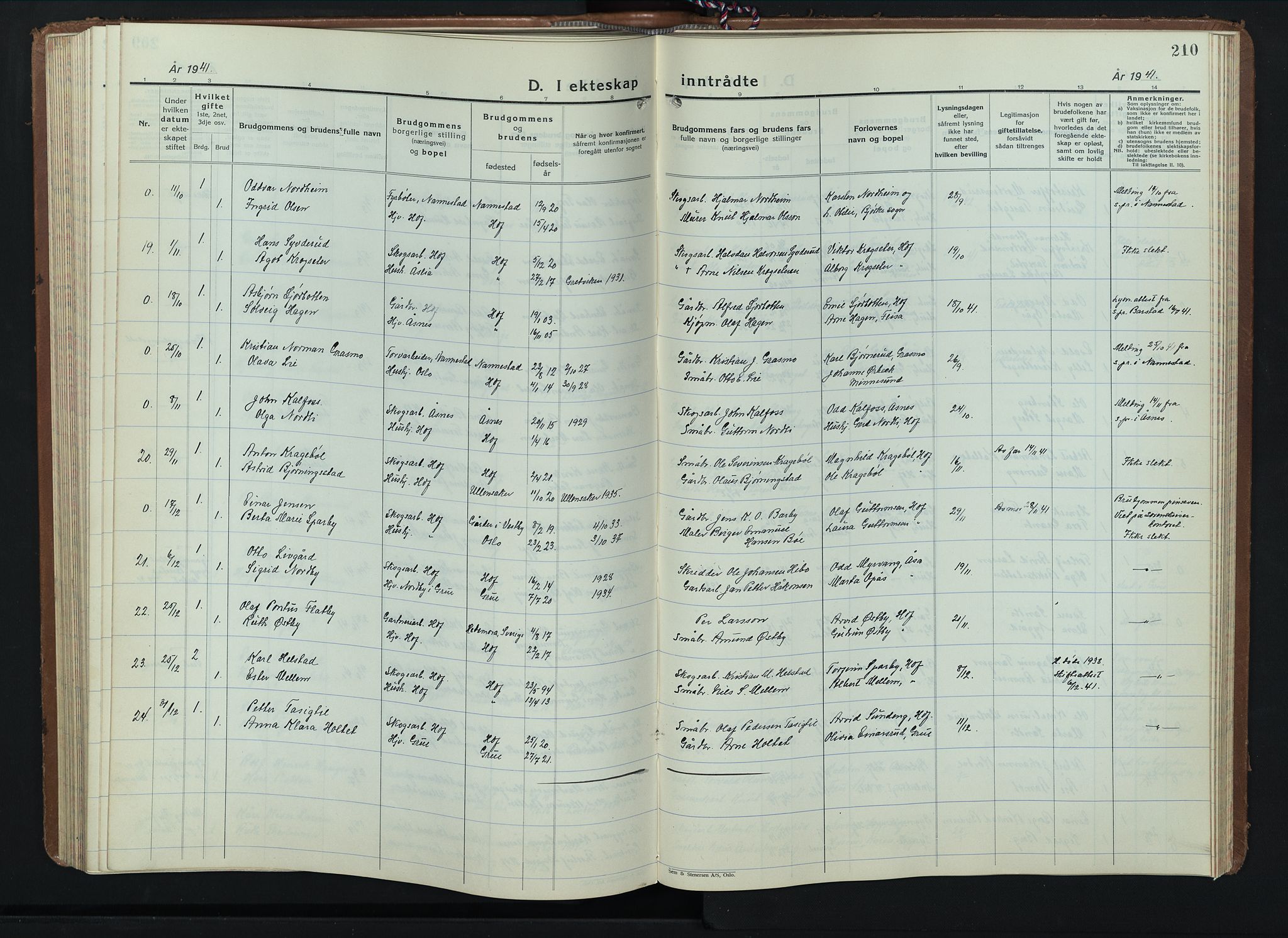 Hof prestekontor, AV/SAH-PREST-038/H/Ha/Hab/L0003: Parish register (copy) no. 3, 1933-1947, p. 210