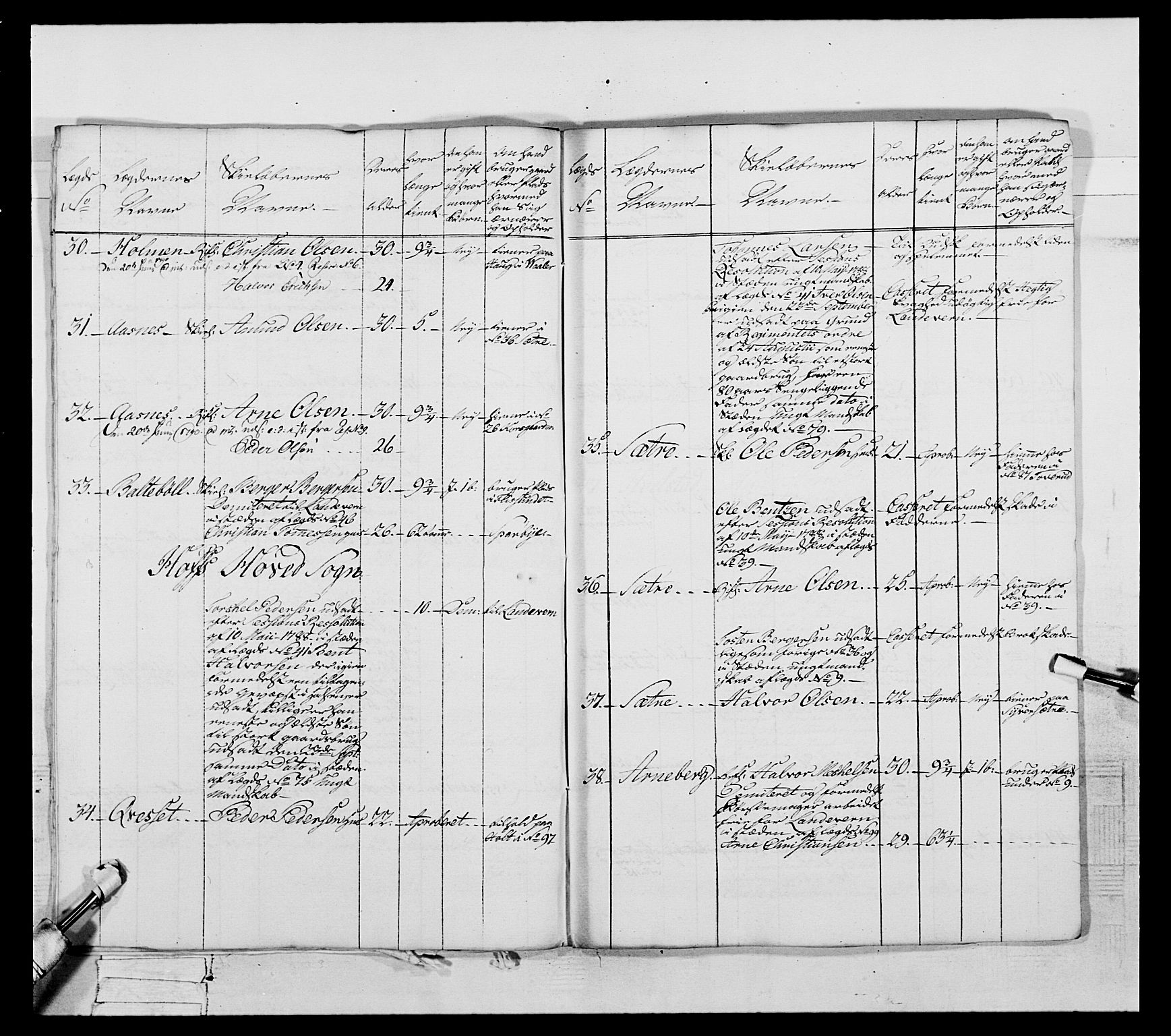 Generalitets- og kommissariatskollegiet, Det kongelige norske kommissariatskollegium, AV/RA-EA-5420/E/Eh/L0061: 1. Opplandske nasjonale infanteriregiment, 1789, p. 558