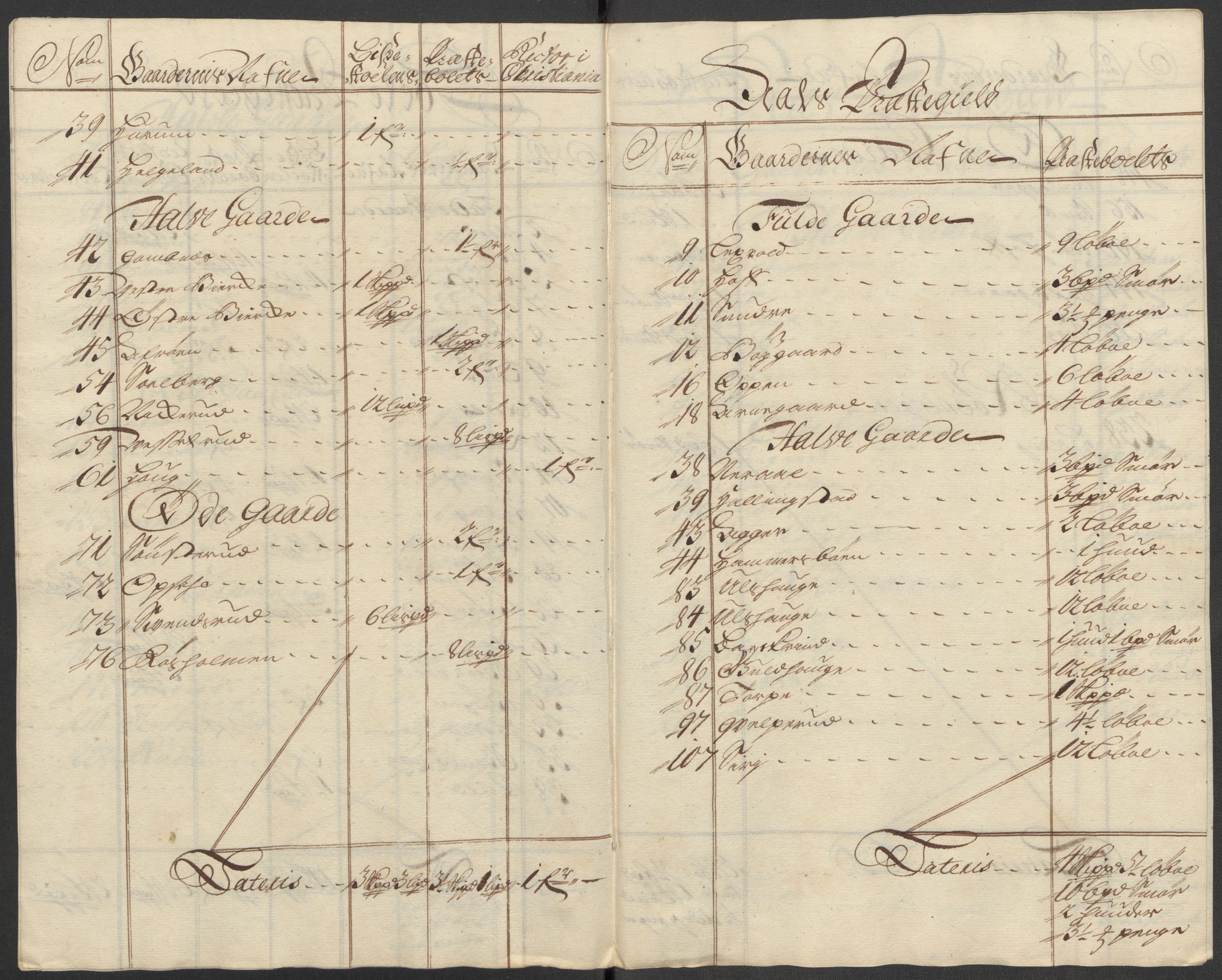 Rentekammeret inntil 1814, Reviderte regnskaper, Fogderegnskap, AV/RA-EA-4092/R23/L1471: Fogderegnskap Ringerike og Hallingdal, 1713-1714, p. 185