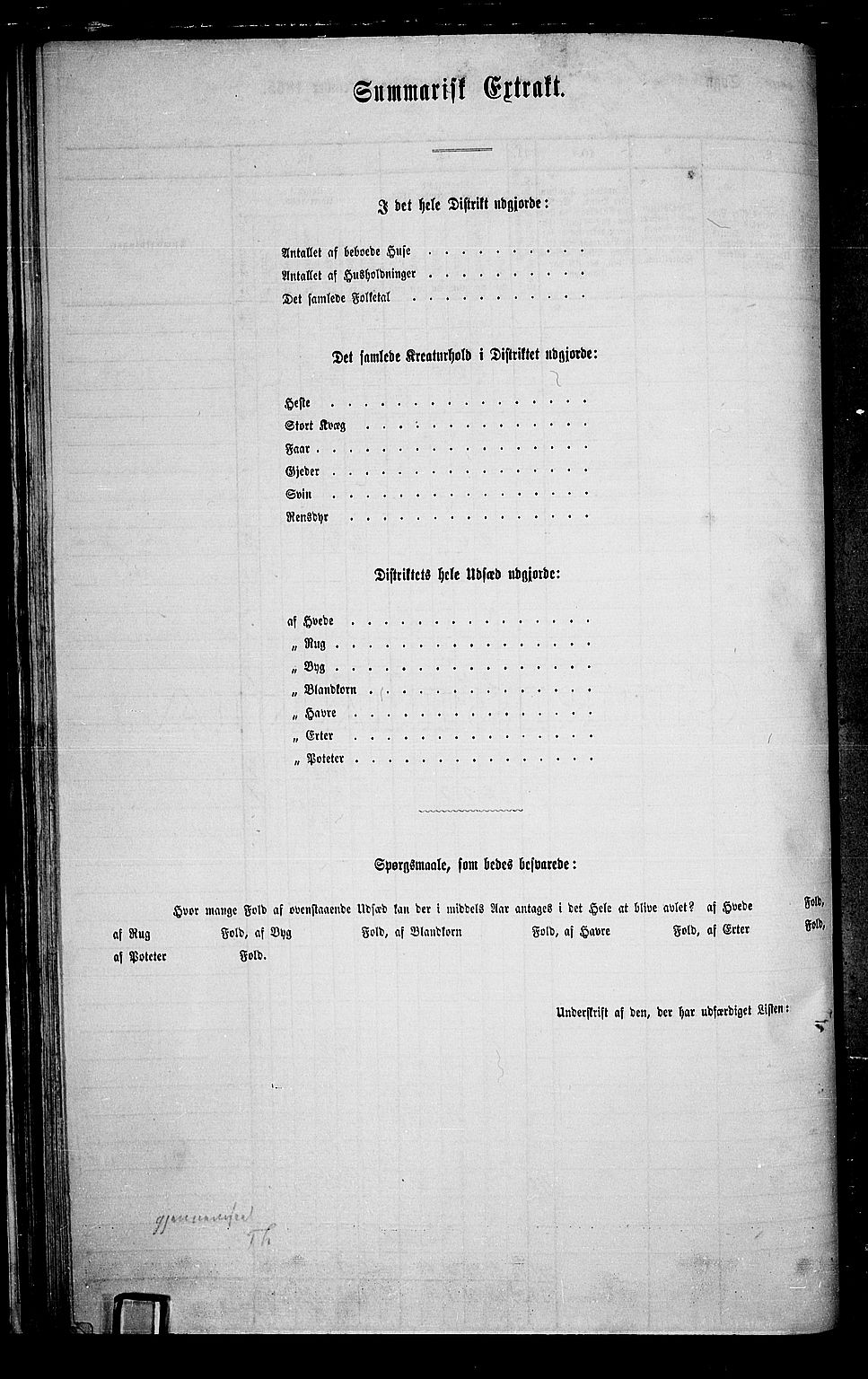 RA, 1865 census for Nes, 1865, p. 55