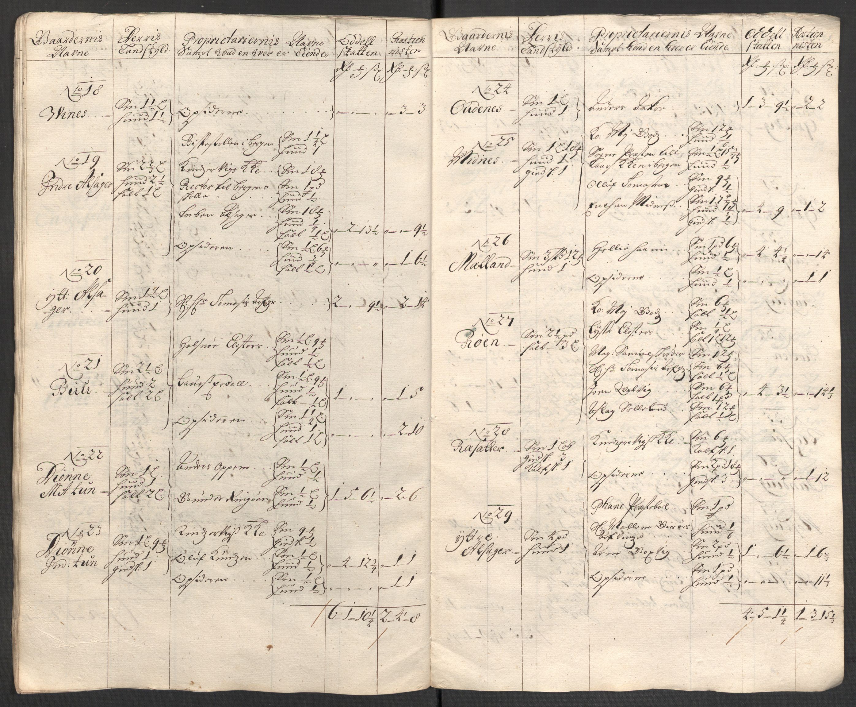 Rentekammeret inntil 1814, Reviderte regnskaper, Fogderegnskap, AV/RA-EA-4092/R48/L2977: Fogderegnskap Sunnhordland og Hardanger, 1697-1698, p. 188