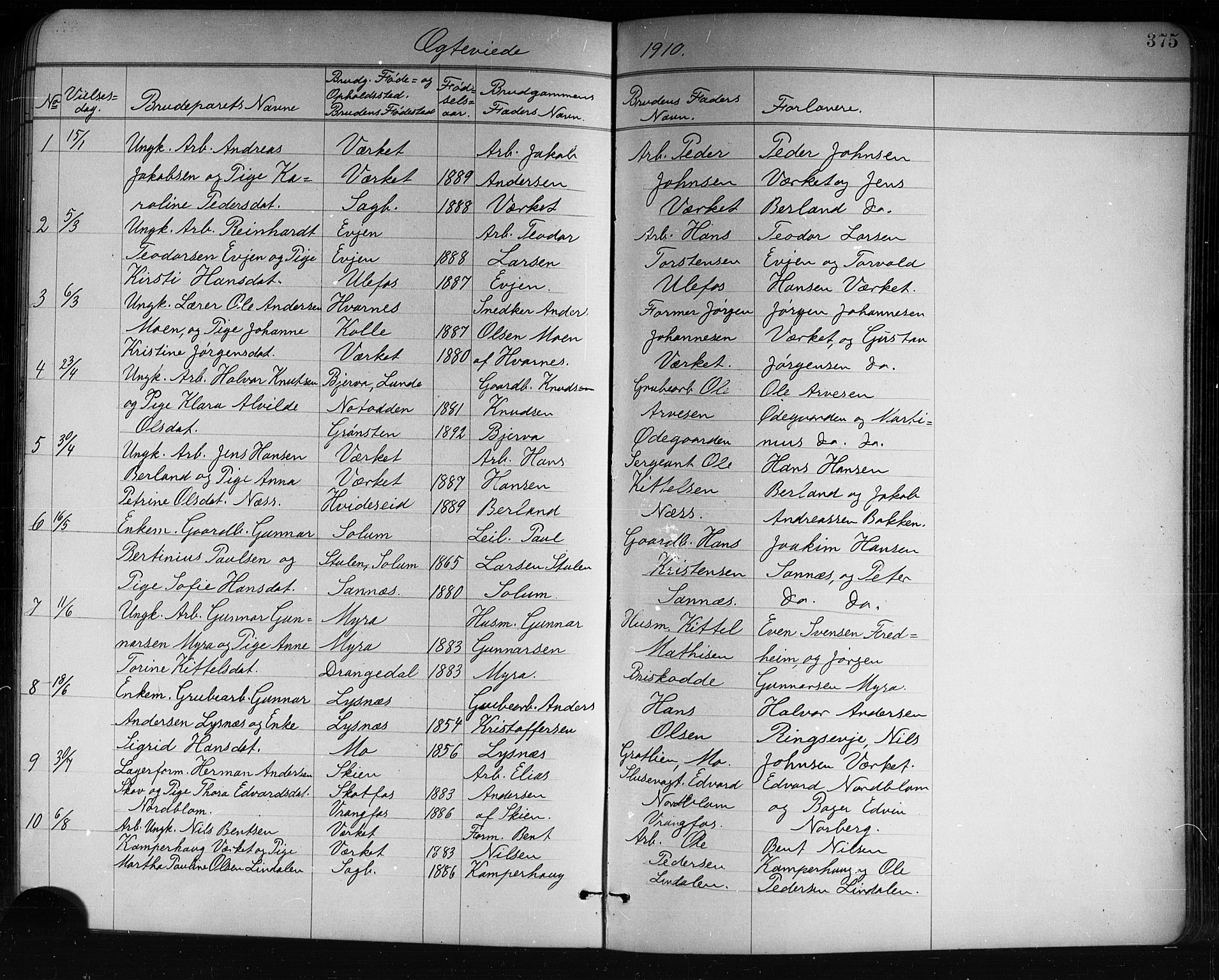 Holla kirkebøker, AV/SAKO-A-272/G/Ga/L0005: Parish register (copy) no. I 5, 1891-1917, p. 375