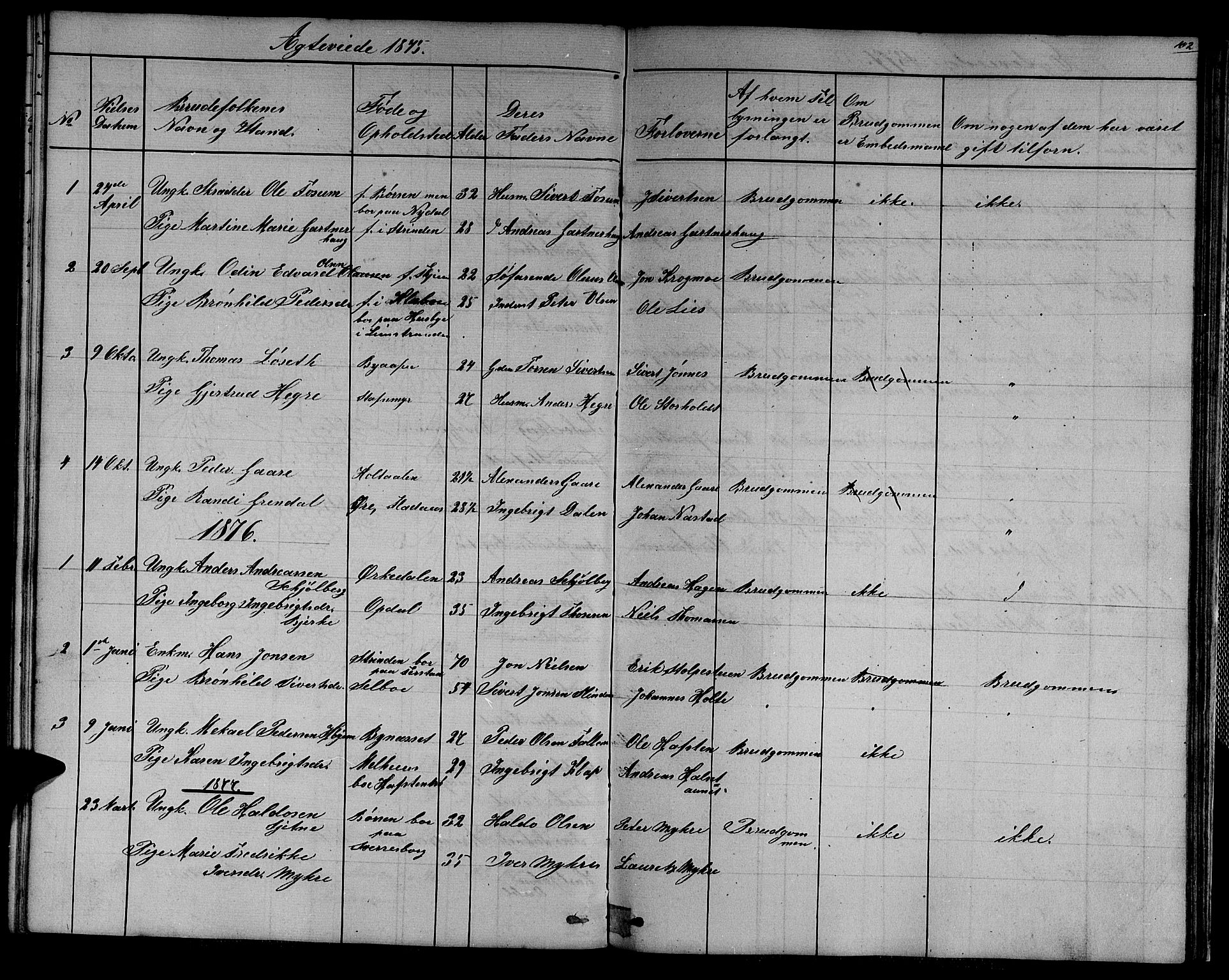 Ministerialprotokoller, klokkerbøker og fødselsregistre - Sør-Trøndelag, SAT/A-1456/611/L0353: Parish register (copy) no. 611C01, 1854-1881, p. 102