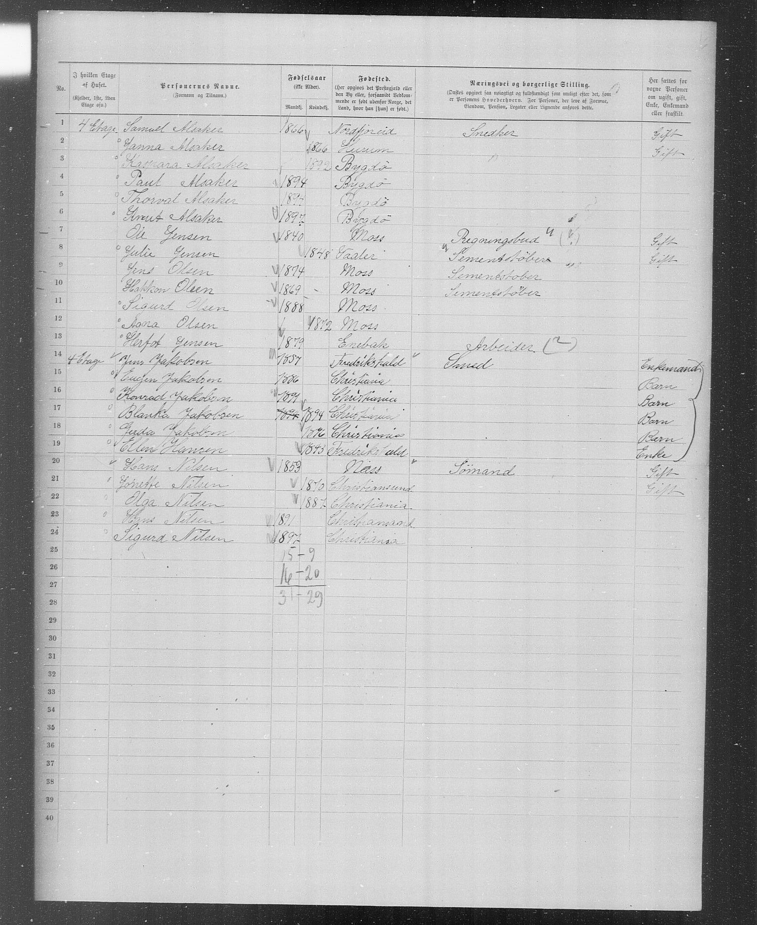 OBA, Municipal Census 1899 for Kristiania, 1899, p. 2918