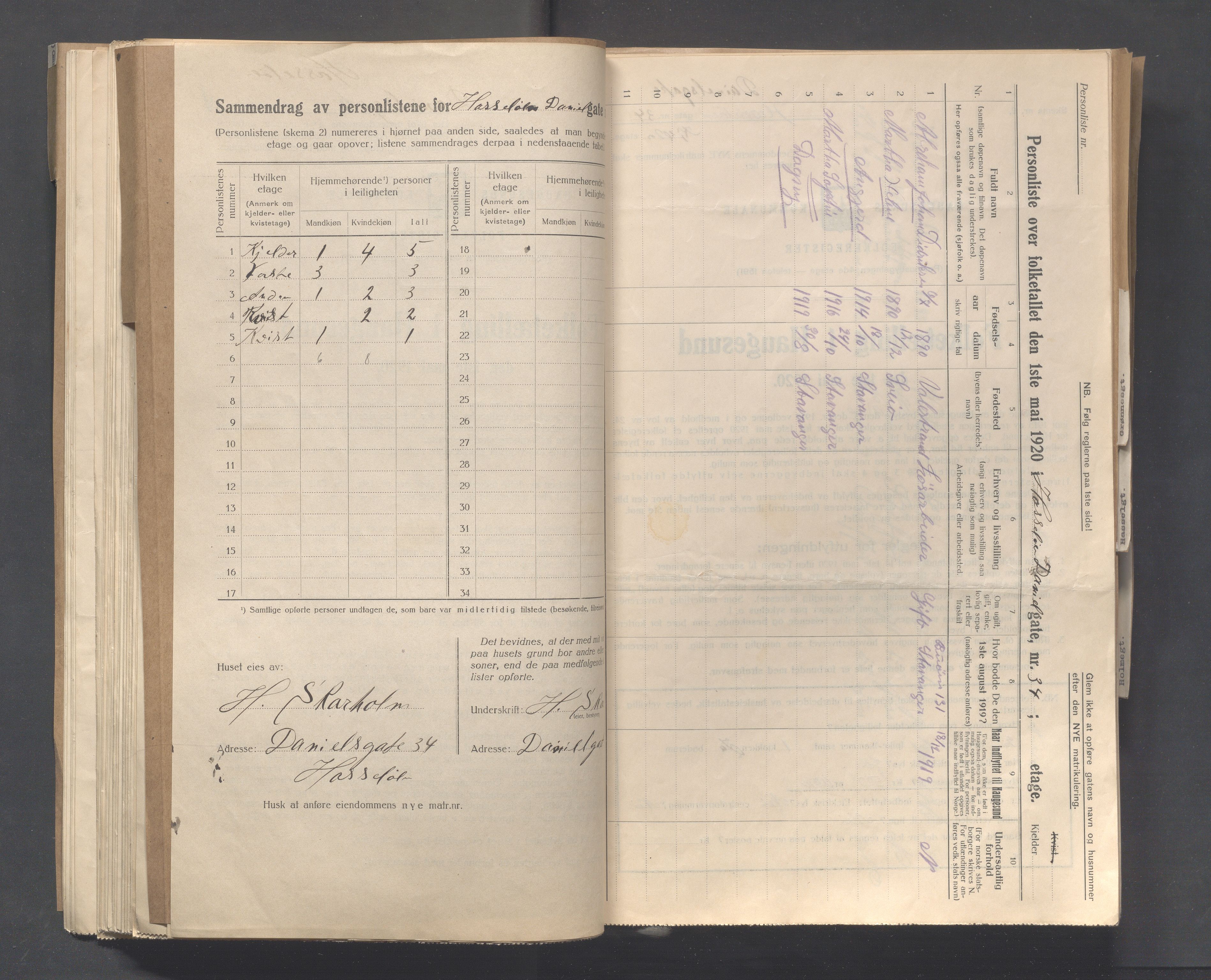 IKAR, Local census 1.5.1920 for Haugesund, 1920, p. 5681