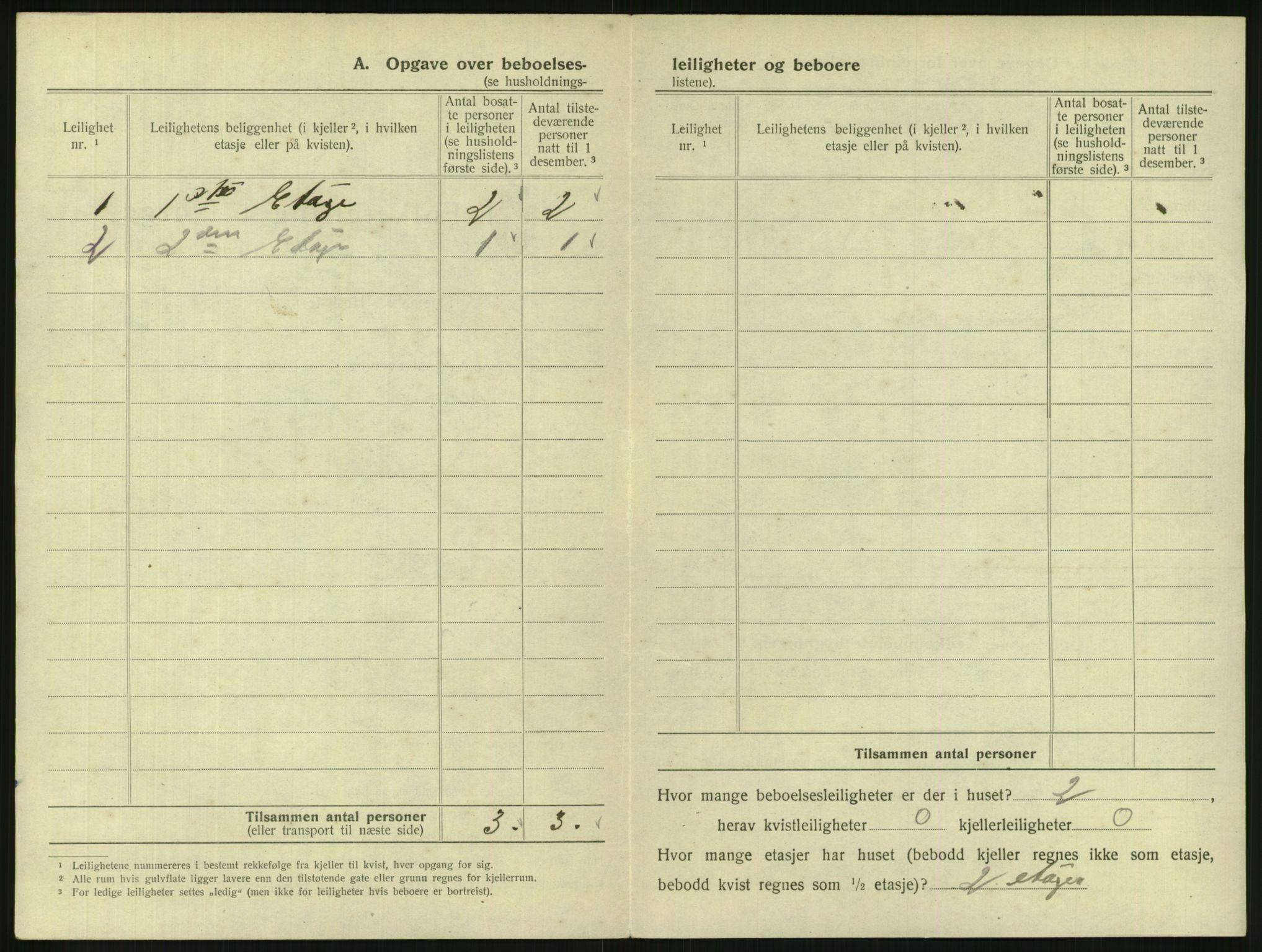 SAKO, 1920 census for Drammen, 1920, p. 1659