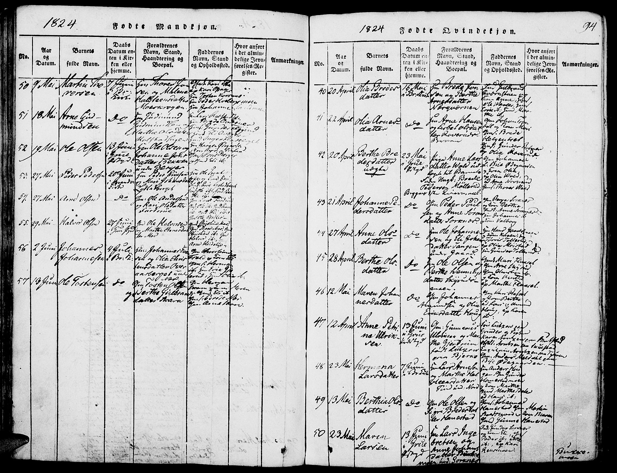 Grue prestekontor, AV/SAH-PREST-036/H/Ha/Haa/L0006: Parish register (official) no. 6, 1814-1830, p. 94