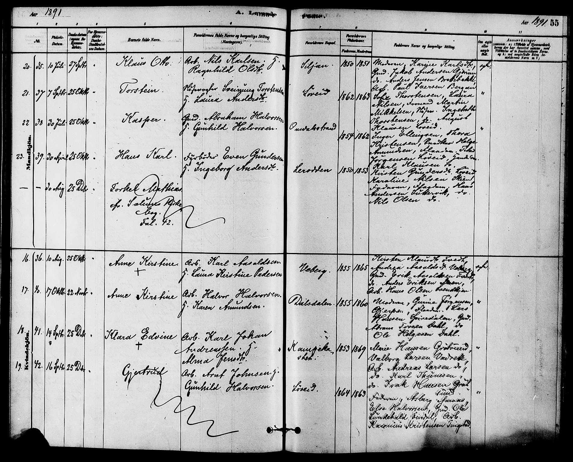 Solum kirkebøker, SAKO/A-306/F/Fb/L0001: Parish register (official) no. II 1, 1877-1892, p. 55