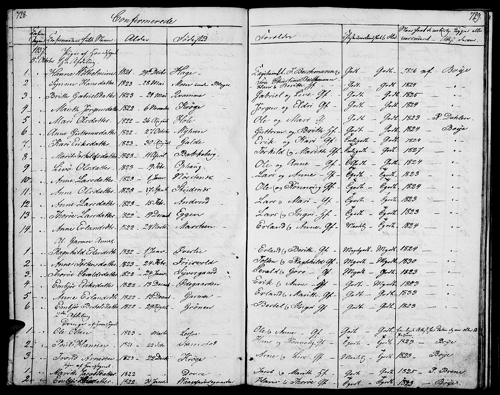 Lom prestekontor, SAH/PREST-070/K/L0005: Parish register (official) no. 5, 1825-1837, p. 728-729