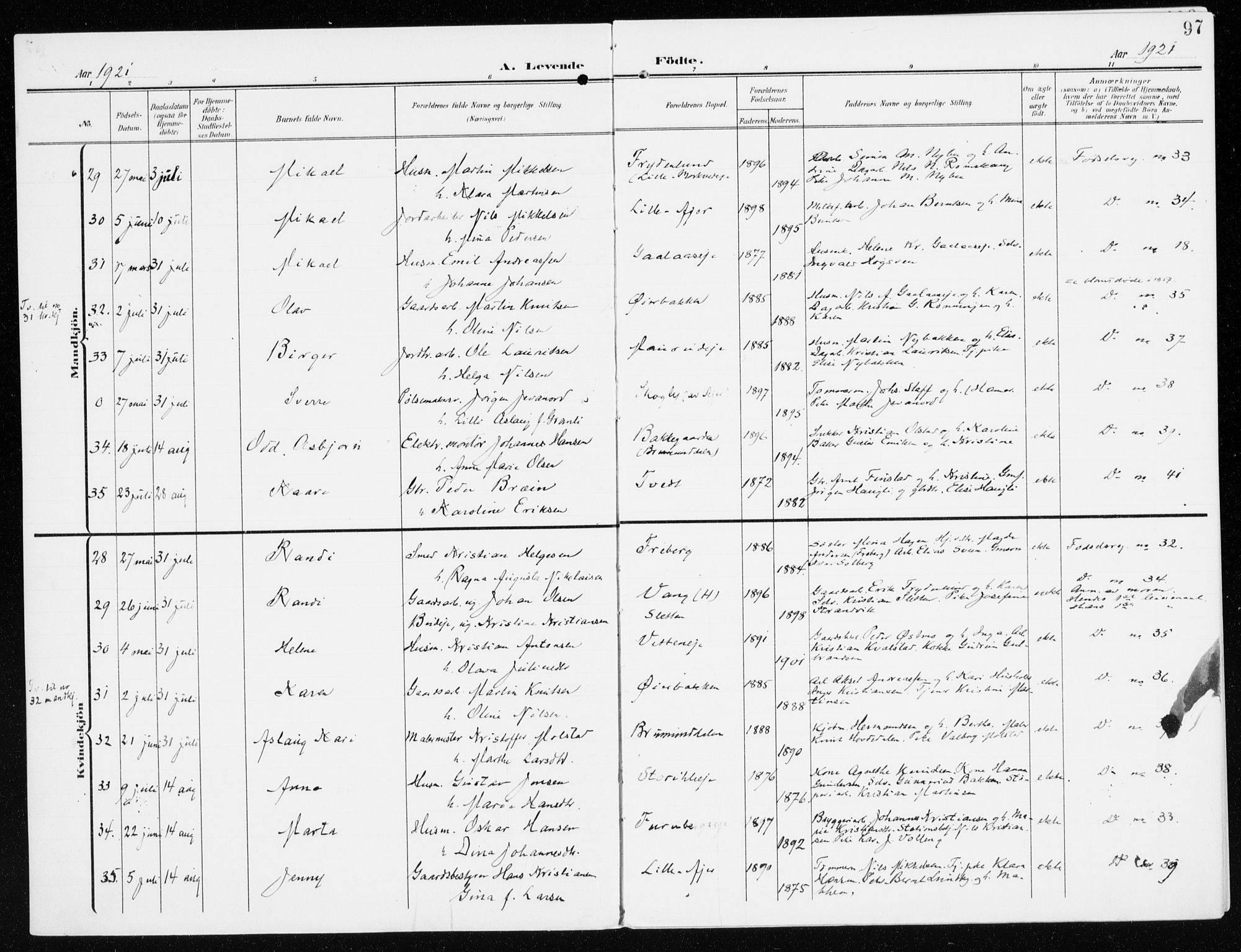 Furnes prestekontor, AV/SAH-PREST-012/K/Ka/L0001: Parish register (official) no. 1, 1907-1935, p. 97