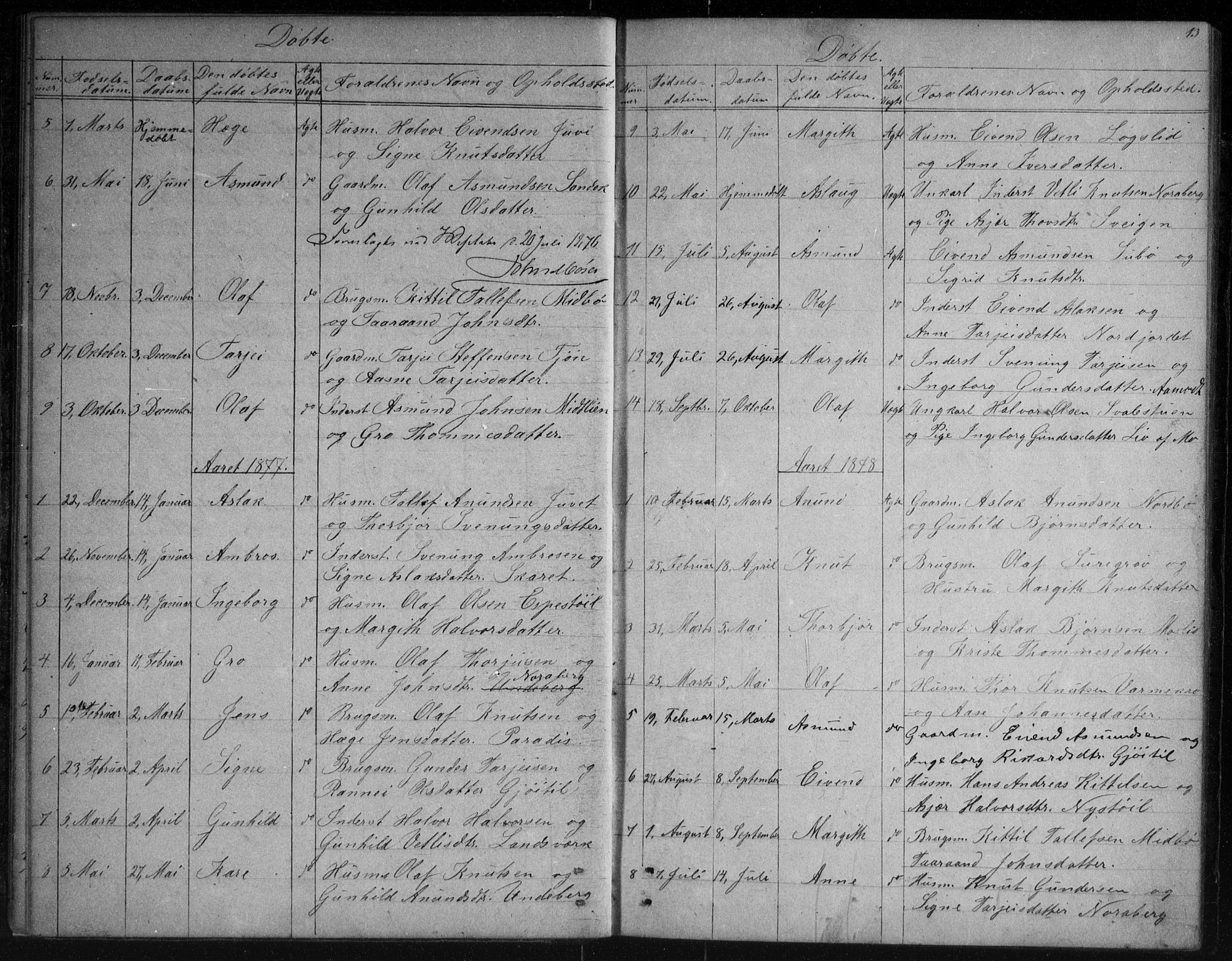 Vinje kirkebøker, SAKO/A-312/G/Gb/L0002: Parish register (copy) no. II 2, 1849-1891, p. 13