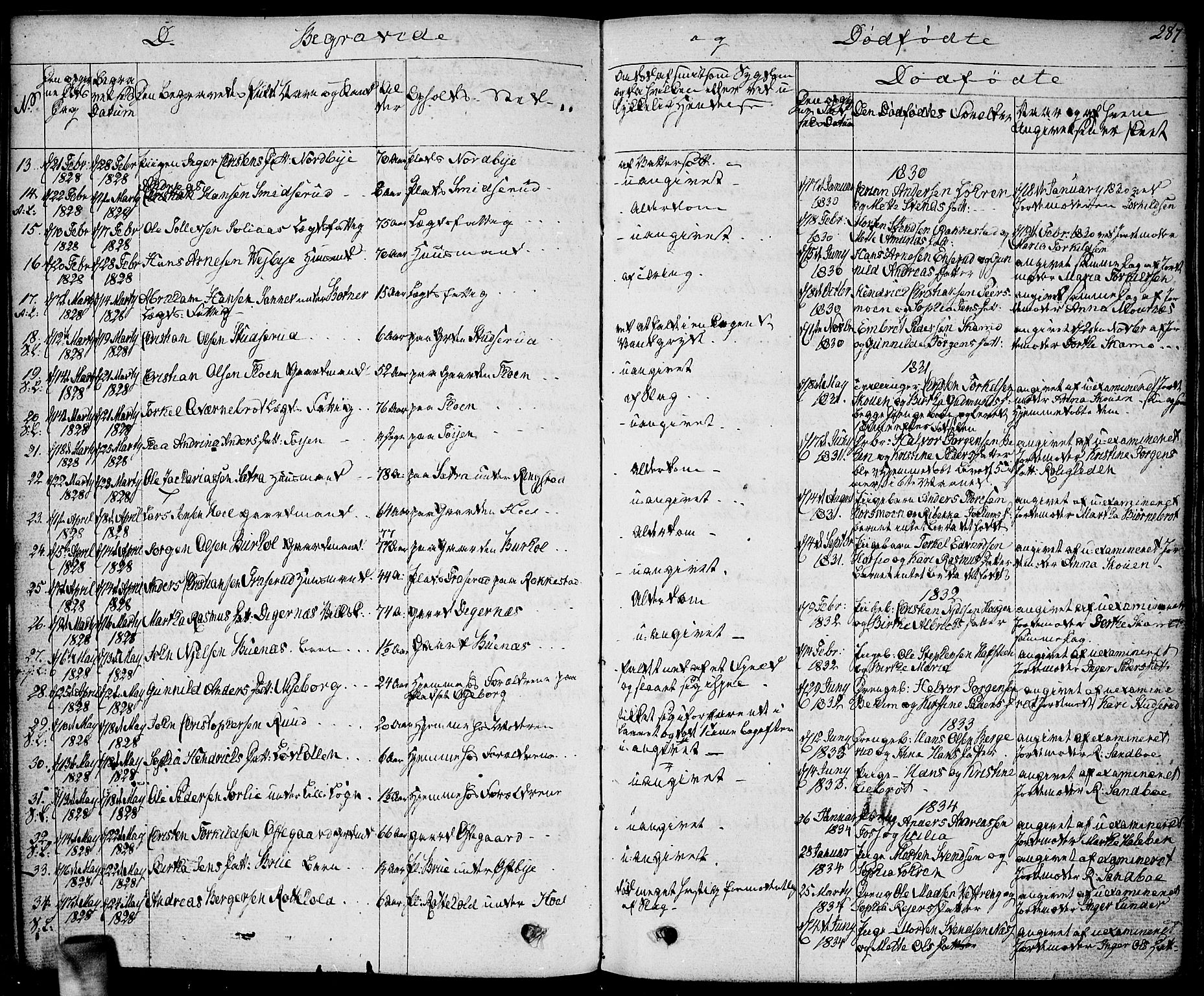 Høland prestekontor Kirkebøker, SAO/A-10346a/F/Fa/L0008: Parish register (official) no. I 8, 1827-1845, p. 287