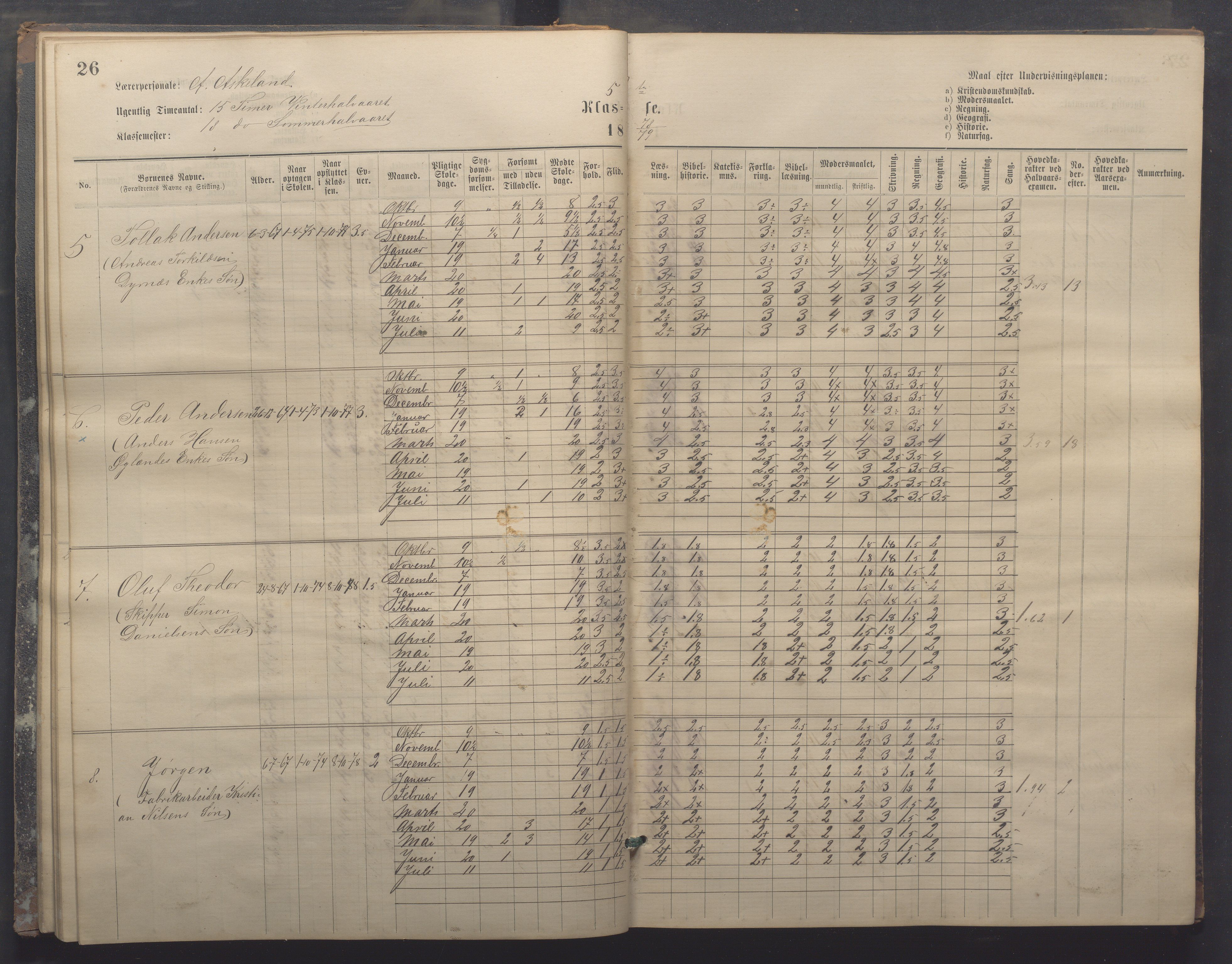 Egersund kommune (Ladested) - Egersund almueskole/folkeskole, IKAR/K-100521/H/L0017: Skoleprotokoll - Almueskolen, 5./6. klasse, 1877-1887, p. 26