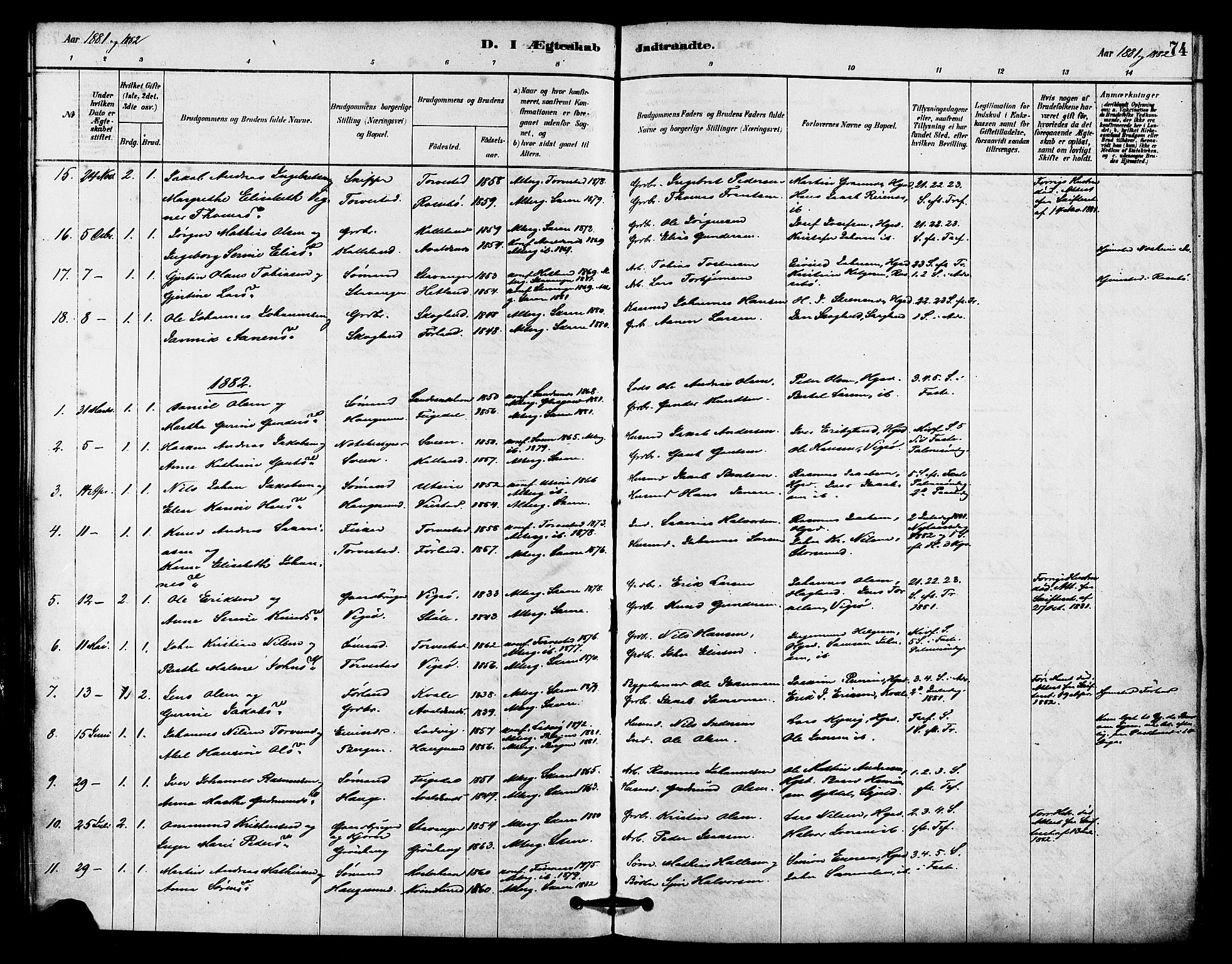 Haugesund sokneprestkontor, AV/SAST-A -101863/H/Ha/Haa/L0002: Parish register (official) no. A 2, 1878-1886, p. 74