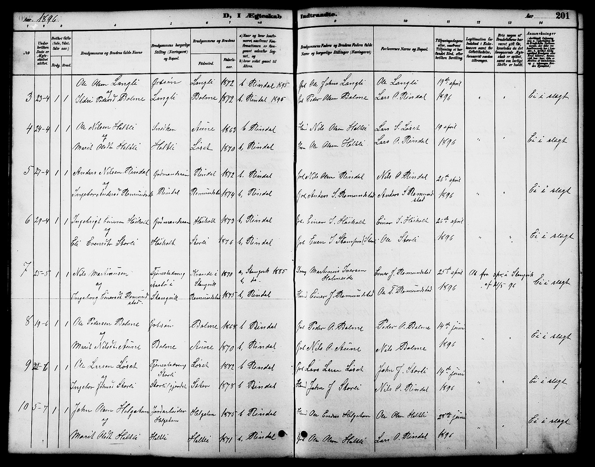 Ministerialprotokoller, klokkerbøker og fødselsregistre - Møre og Romsdal, SAT/A-1454/598/L1078: Parish register (copy) no. 598C03, 1892-1909, p. 201