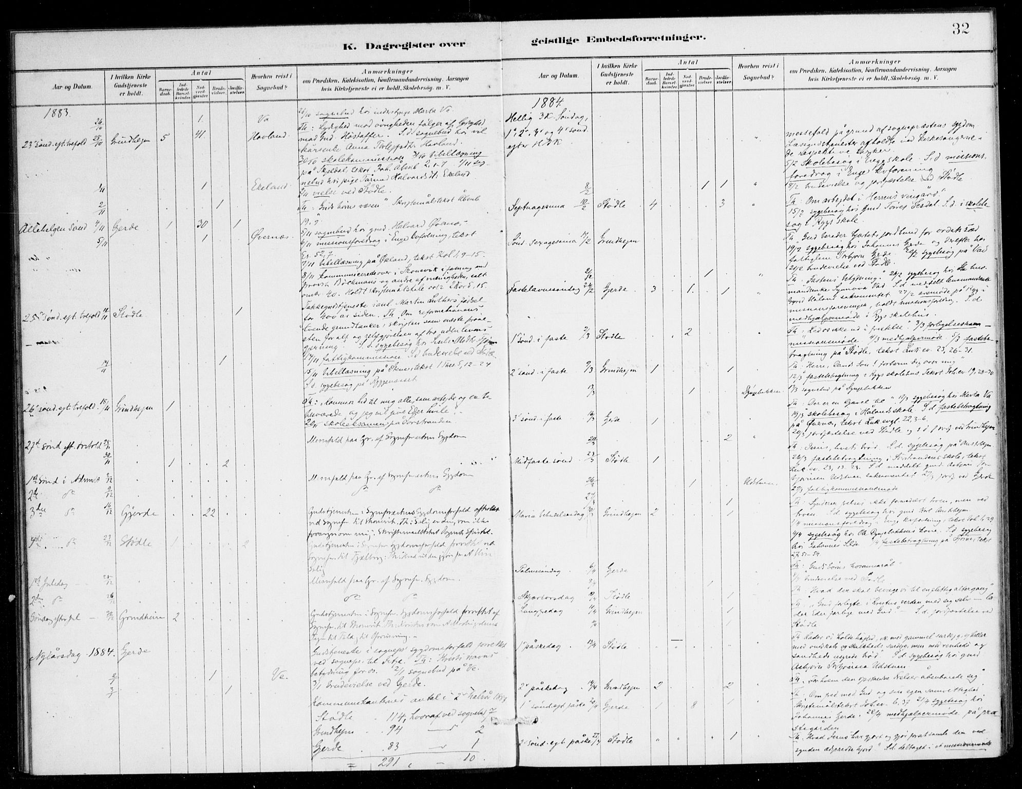 Etne sokneprestembete, AV/SAB-A-75001/H/Haa: Parish register (official) no. E 1, 1879-1905, p. 32