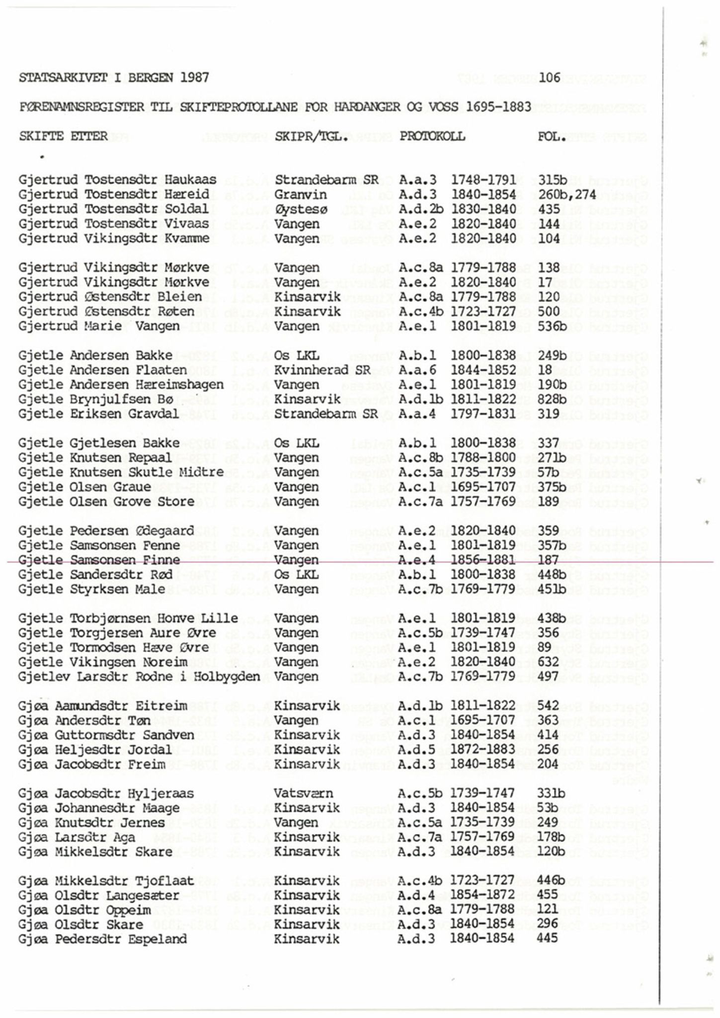 Hardanger og Voss sorenskriveri, SAB/A-2501/4, 1695-1883, p. 106