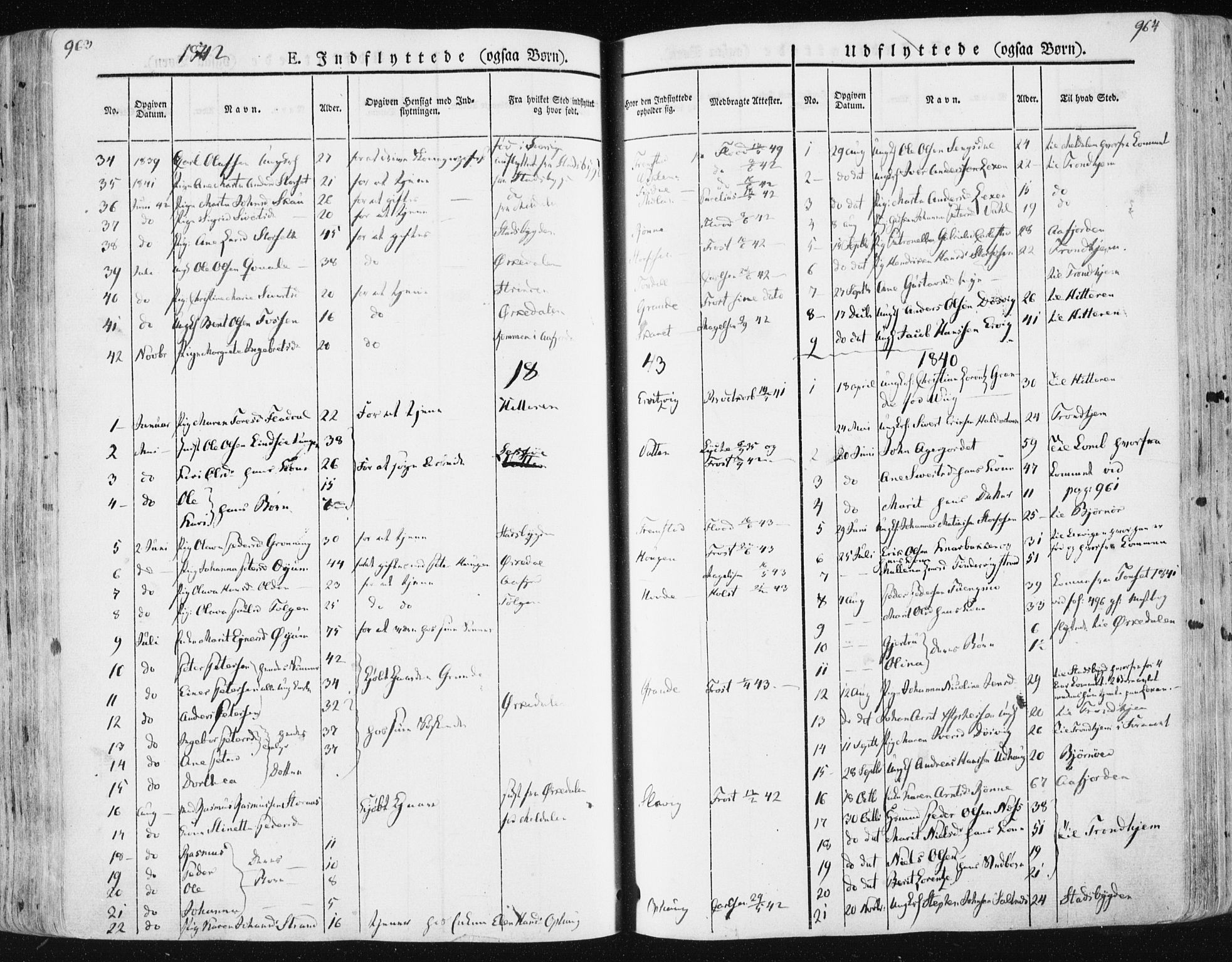 Ministerialprotokoller, klokkerbøker og fødselsregistre - Sør-Trøndelag, SAT/A-1456/659/L0736: Parish register (official) no. 659A06, 1842-1856, p. 963-964
