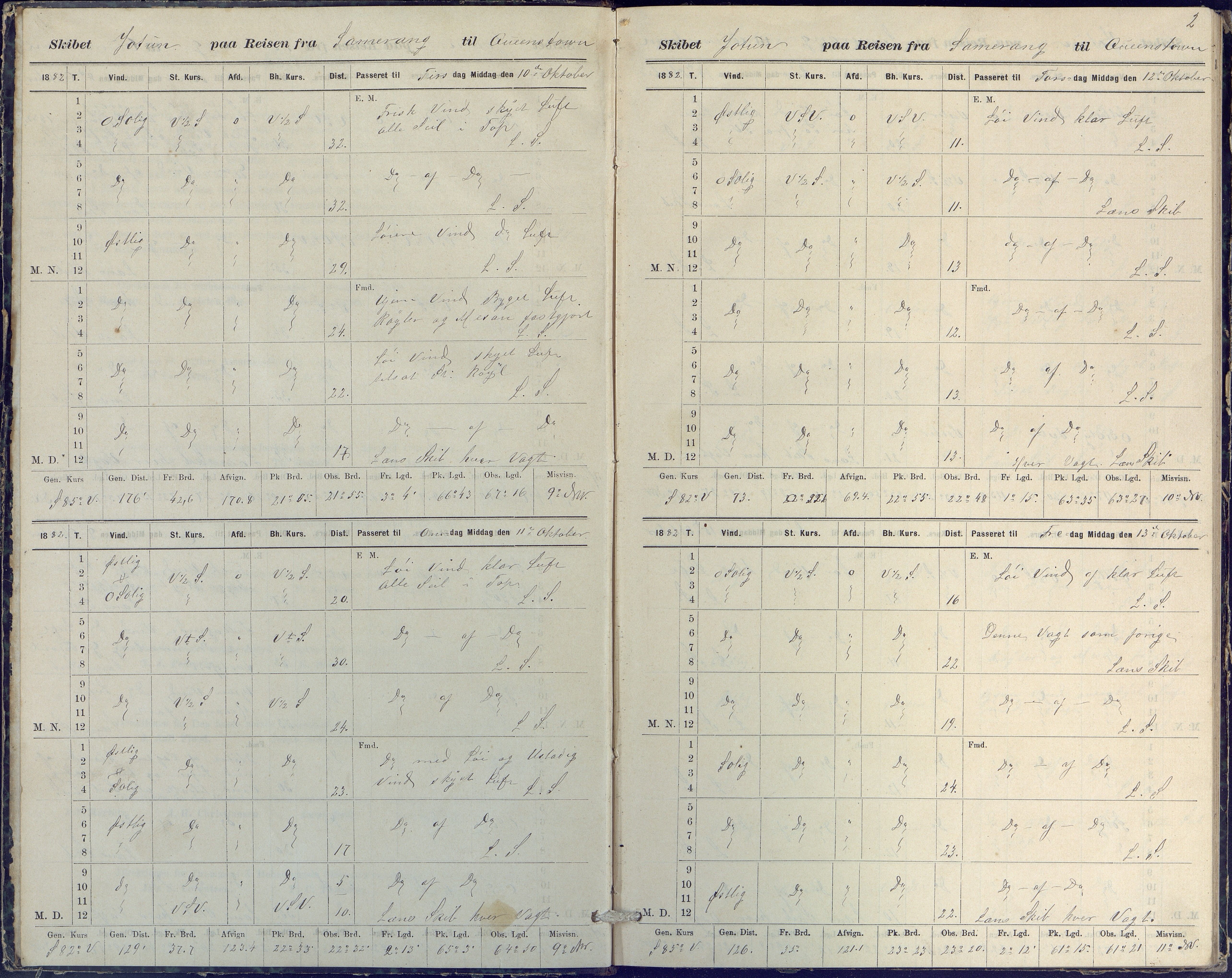 Fartøysarkivet, AAKS/PA-1934/F/L0186/0003: Jotun (bark) / Skipsjournal Jotun 1882-1884, 1882-1884, p. 2